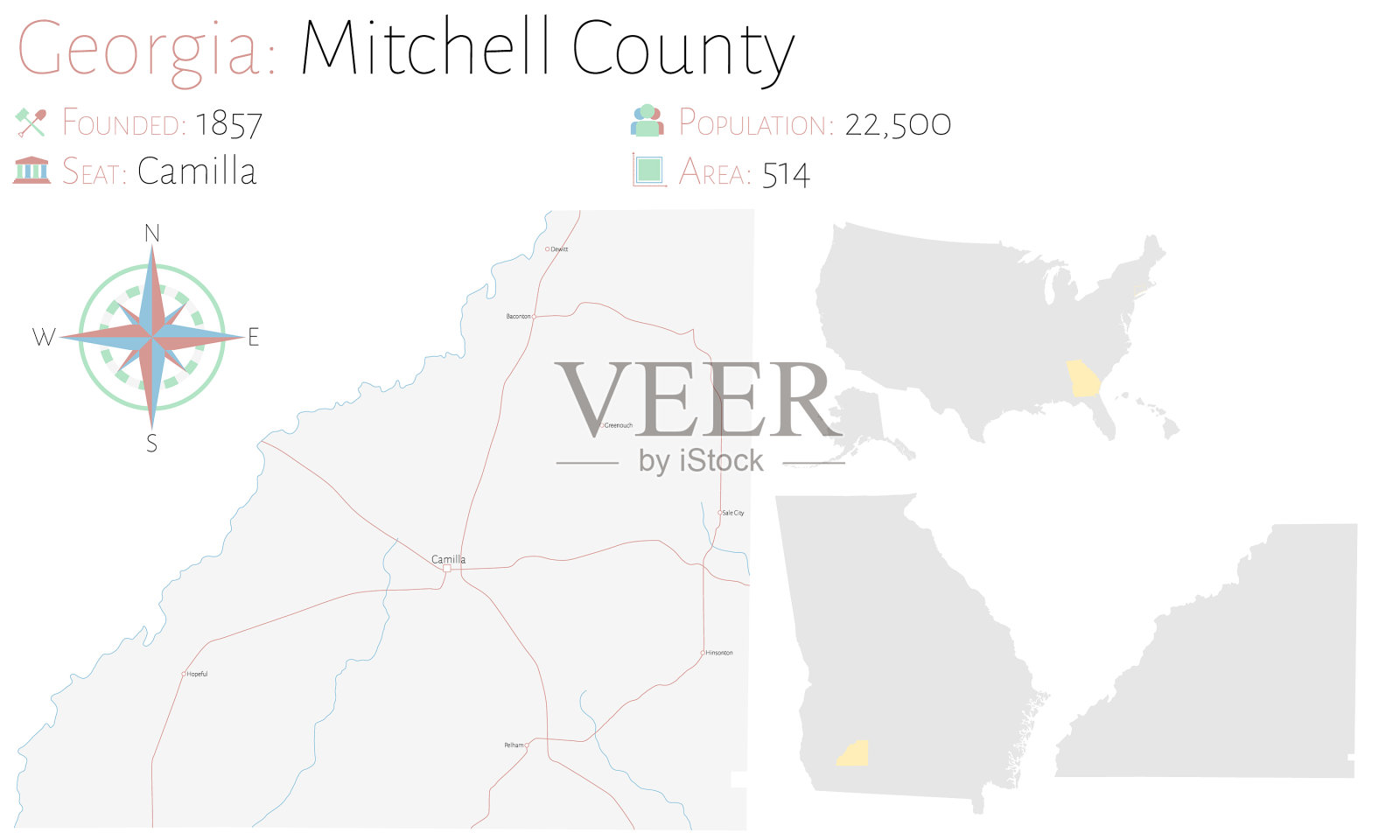 绘制乔治亚州米切尔县的地图插画图片素材
