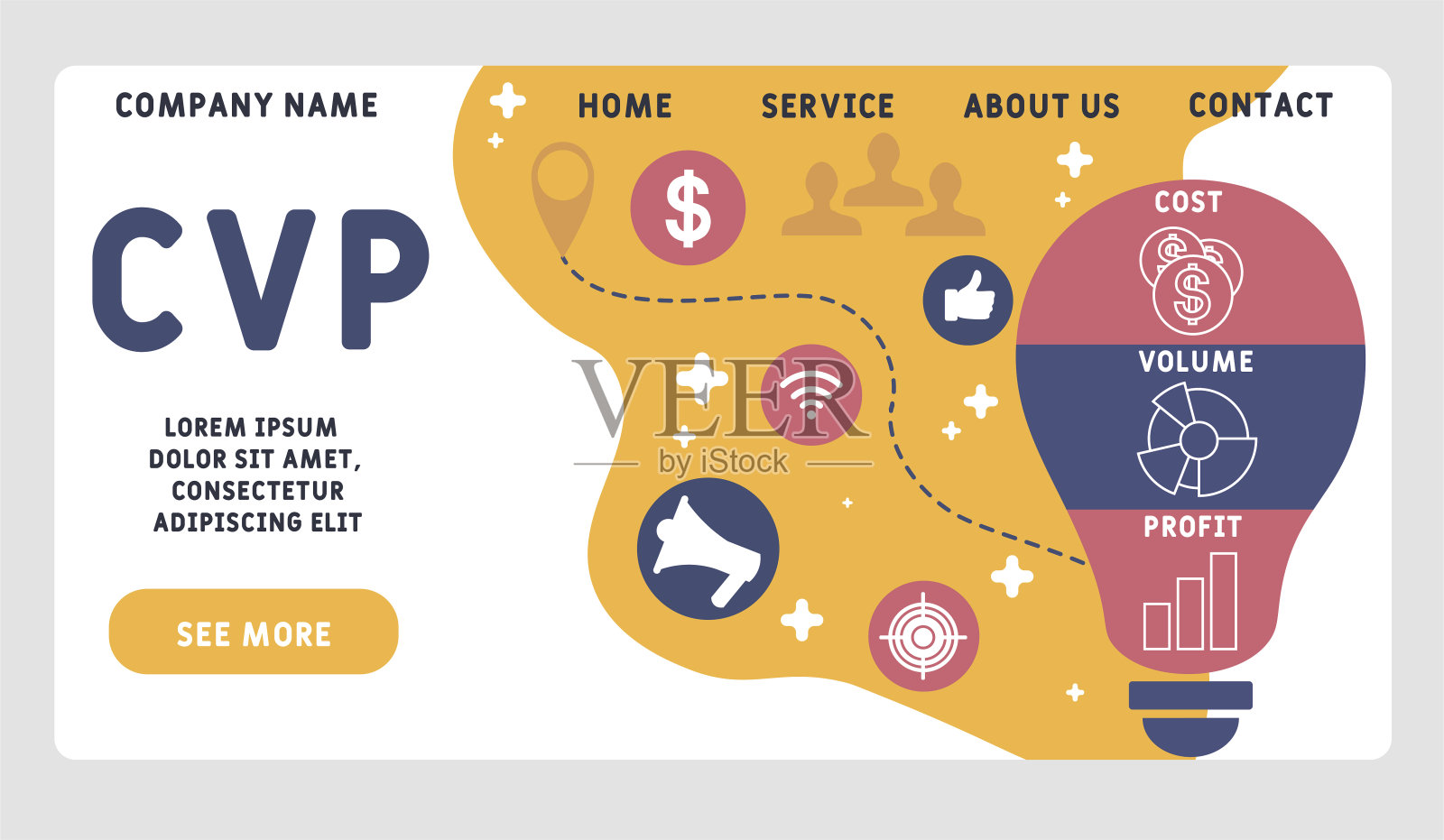 矢量网站设计模板。CVP -成本-量-利润的缩写设计模板素材