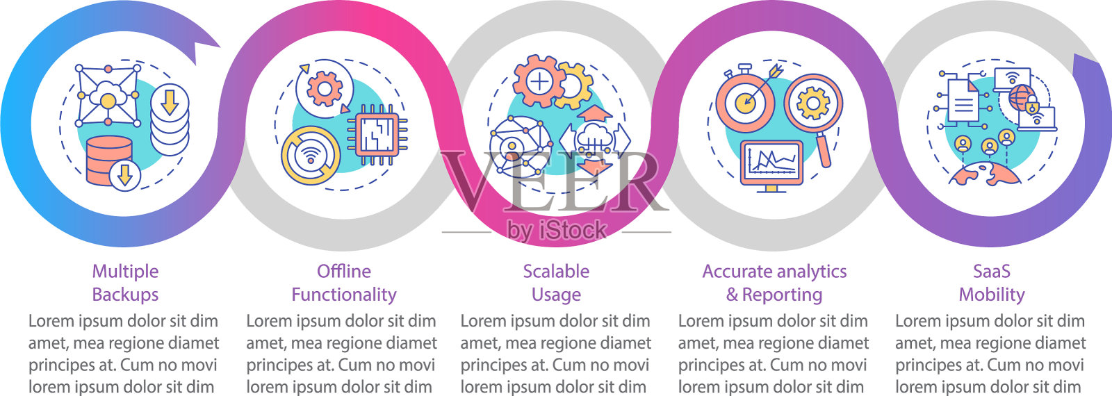 Saas加上信息图表模板插画图片素材