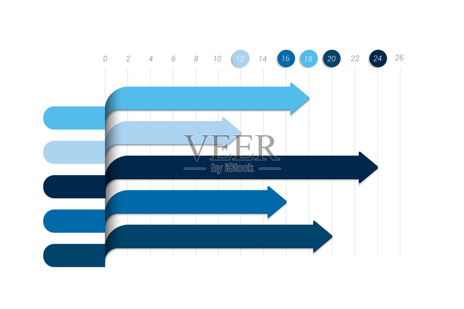图表图形简单，颜色可编辑信息图表设计模板素材