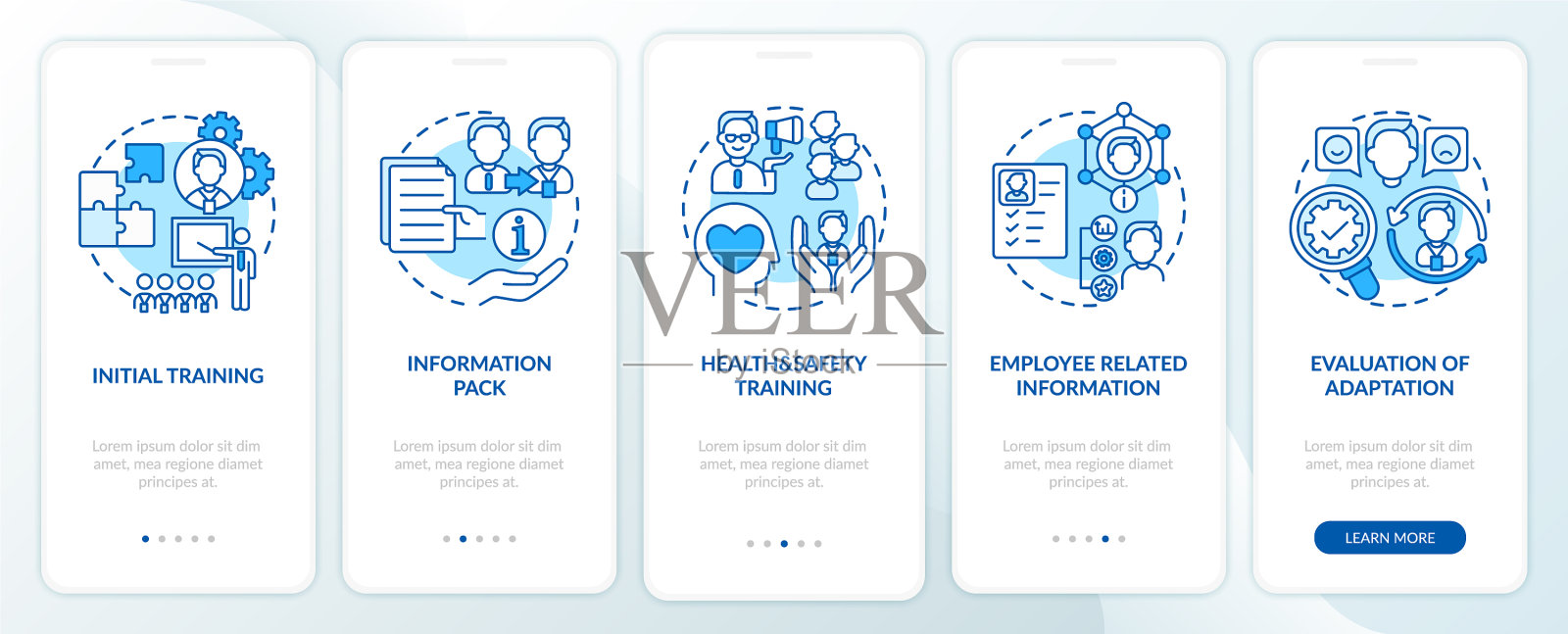 初始培训和基本入职信息设计模板素材