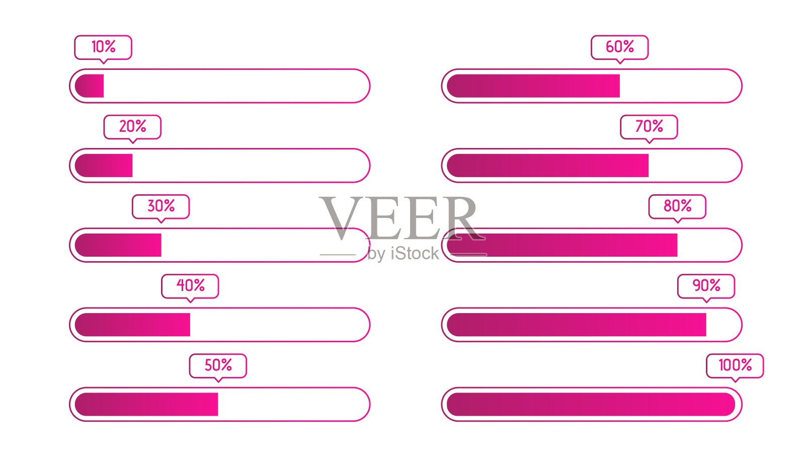 加载进度栏。矢量图形下载。10至100已完成插画图片素材