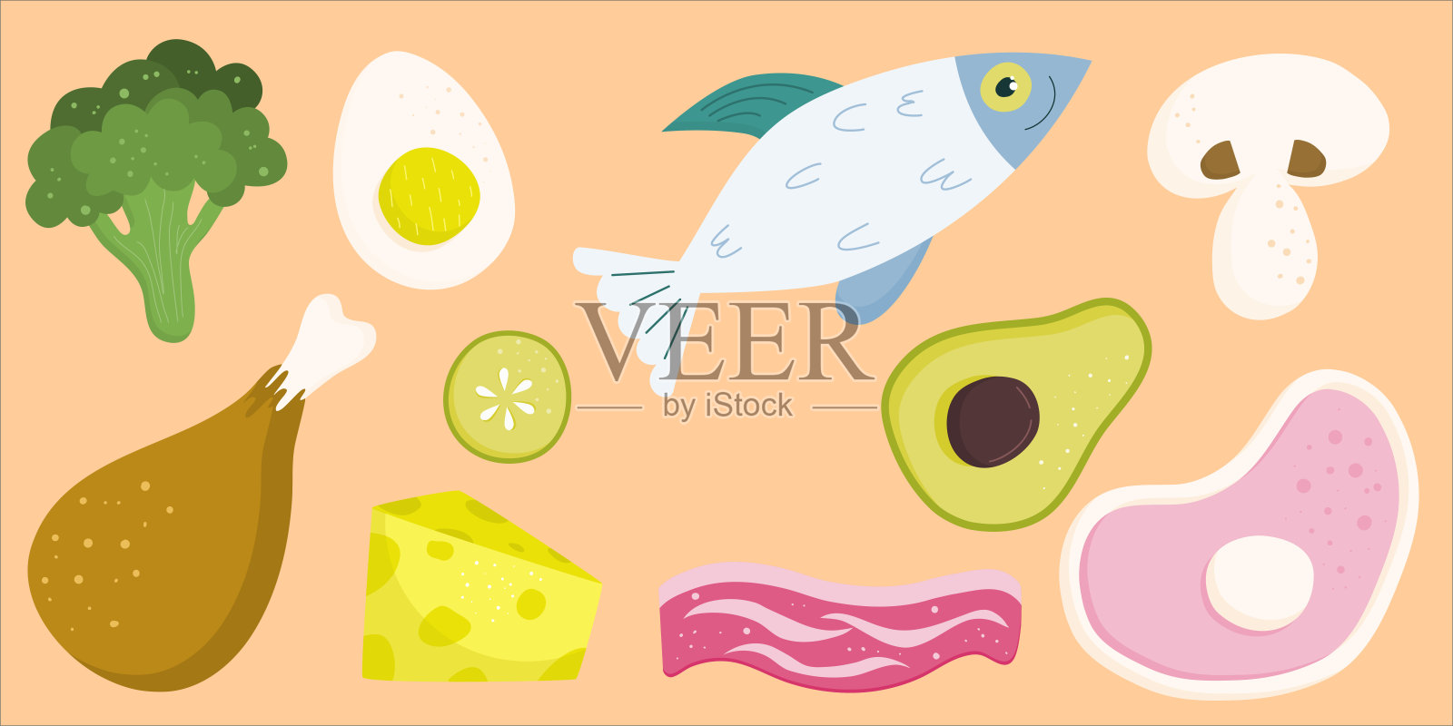 食物设置，生酮饮食是孤立的。鱼、肉、牛油果等高蛋白食物适合生酮饮食，食用得当、健康。矢量插图在一个平坦的风格。插画图片素材