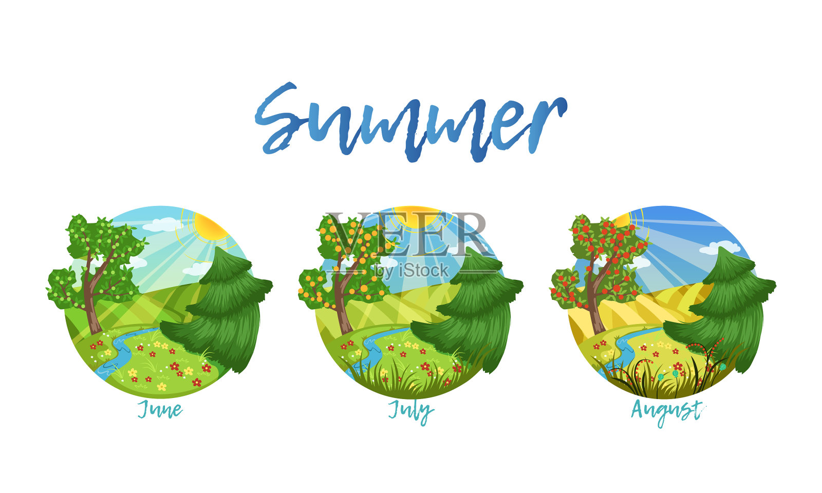 夏季自然景观设置六月七月插画图片素材