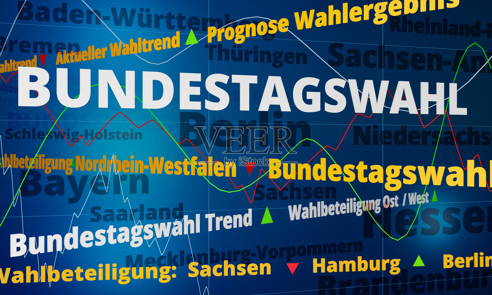 蓝屏上写着联邦选举，黄色新闻播报，Wahlbeteiligung(投票率)或预测。后面是联邦州的名字。照片摄影图片