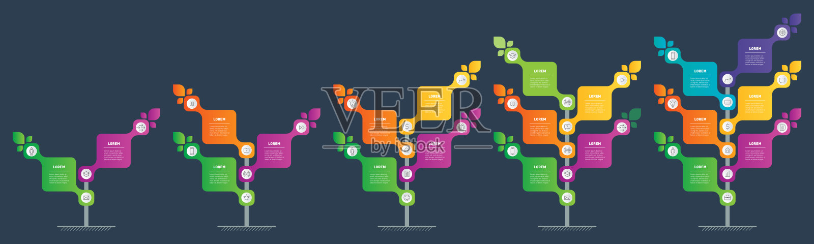 包含5个步骤或过程的业务演示。信息图形。一组垂直信息图，以树的形式，由2、3、4、5和6部分组成。世界科技的发展。插画图片素材