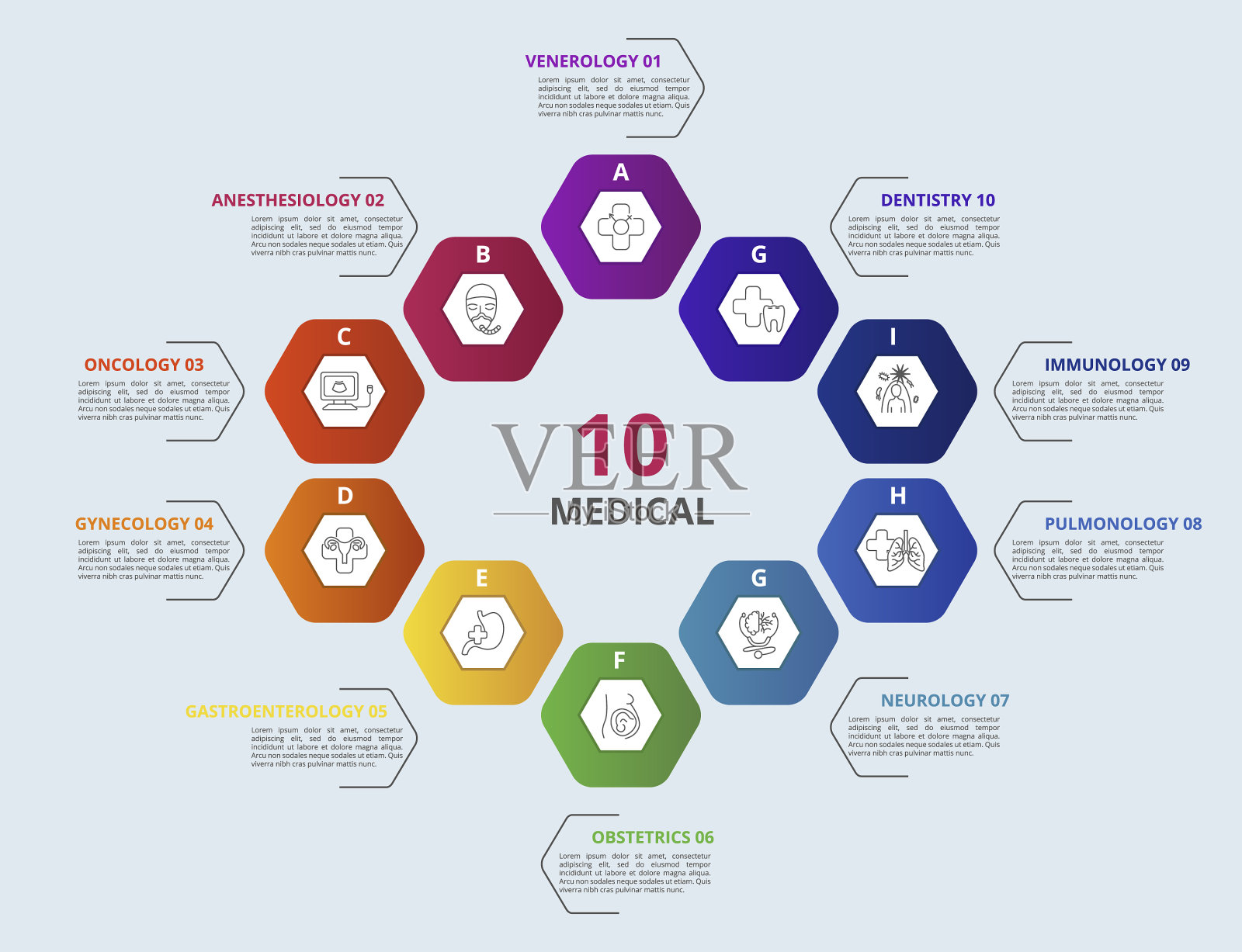 信息图医疗模板图标在不同设计模板素材