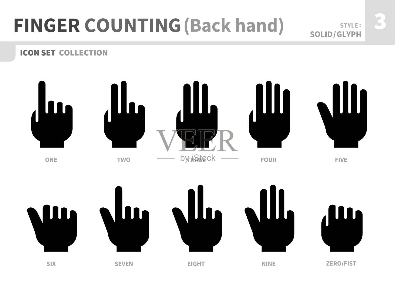 手指计数图标集插画图片素材