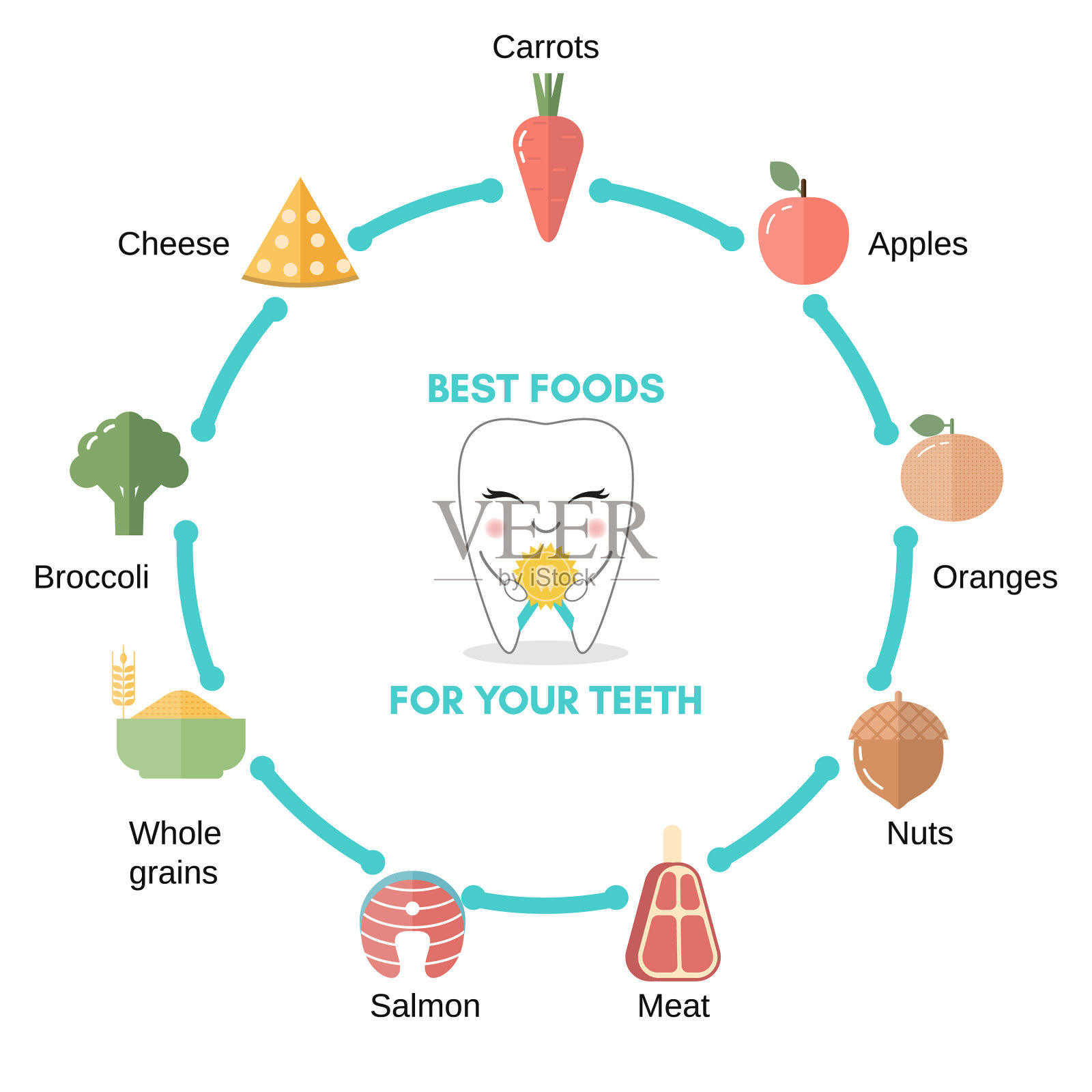 贺卡与卡通牙仙子的问候插画图片素材