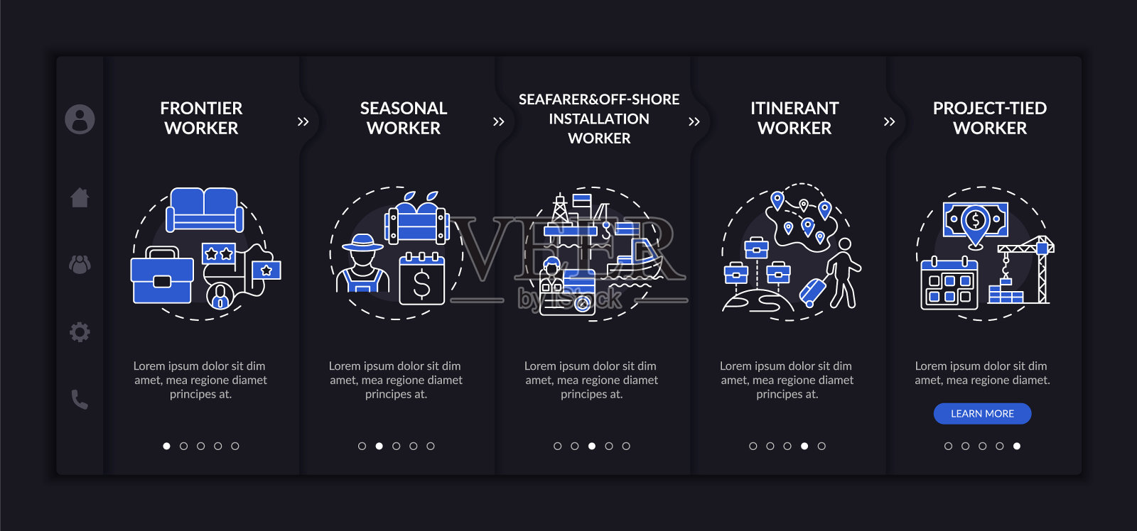 移民工人类型入职模板插画图片素材