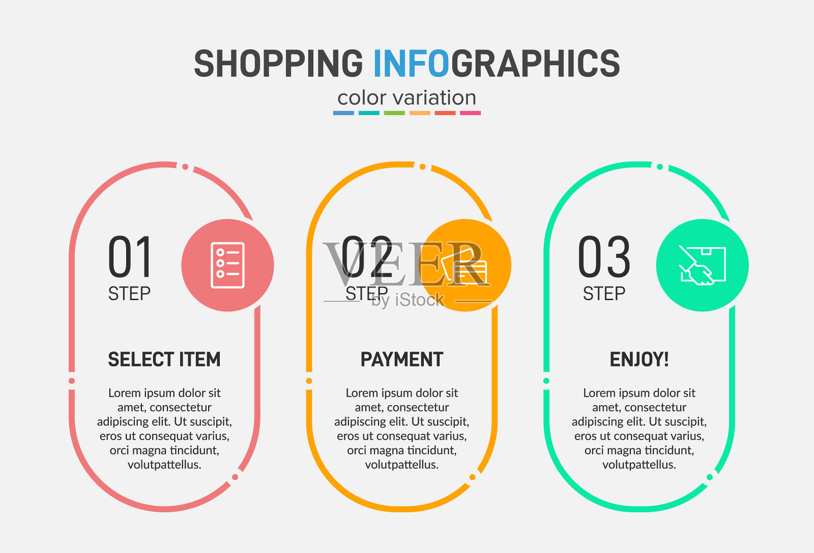 概念购物过程有3个连续插画图片素材