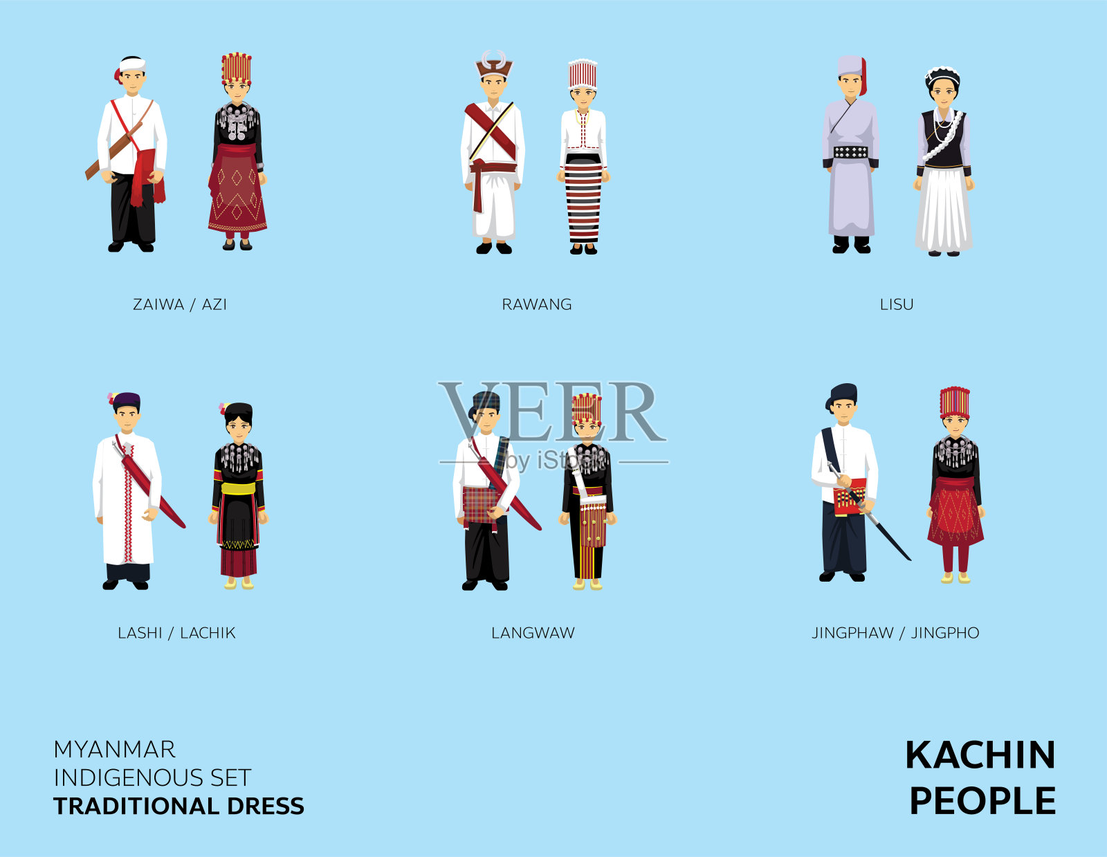 缅甸原住民传统服饰克钦族卡通插画图片素材