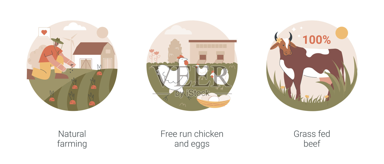 生态农业抽象概念载体插图。插画图片素材