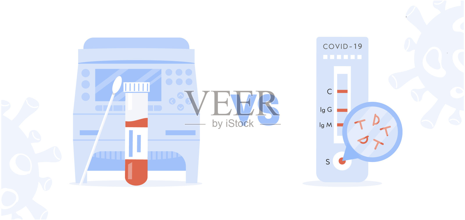 冠状病毒PCR与快速检测的概念。聚合酶链反应与快速检测的比较。医用样本PCR机和冠状病毒检测试剂盒。矢量平面风格的插图。插画图片素材