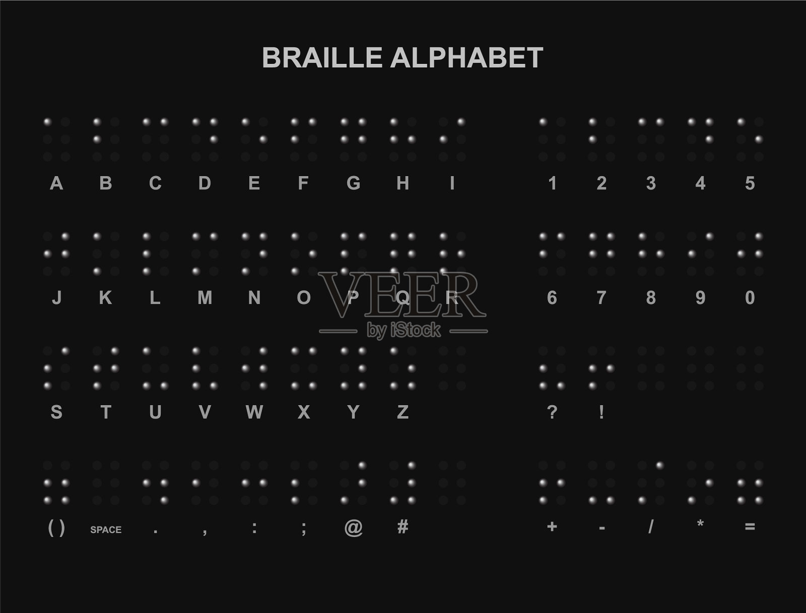 盲文字母数字和标点符号集插画图片素材