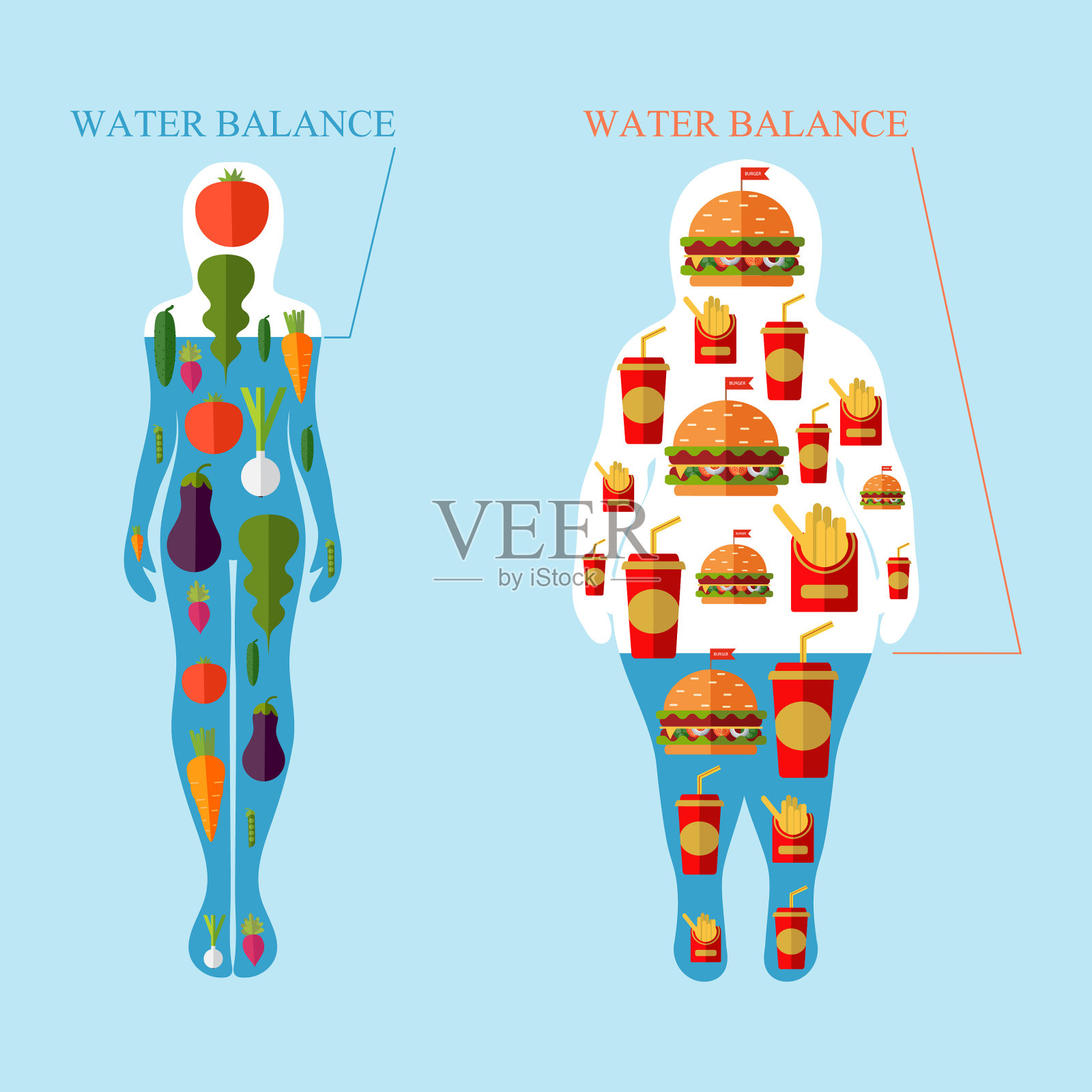 健康的生活方式和坏习惯健康的饮食插画图片素材