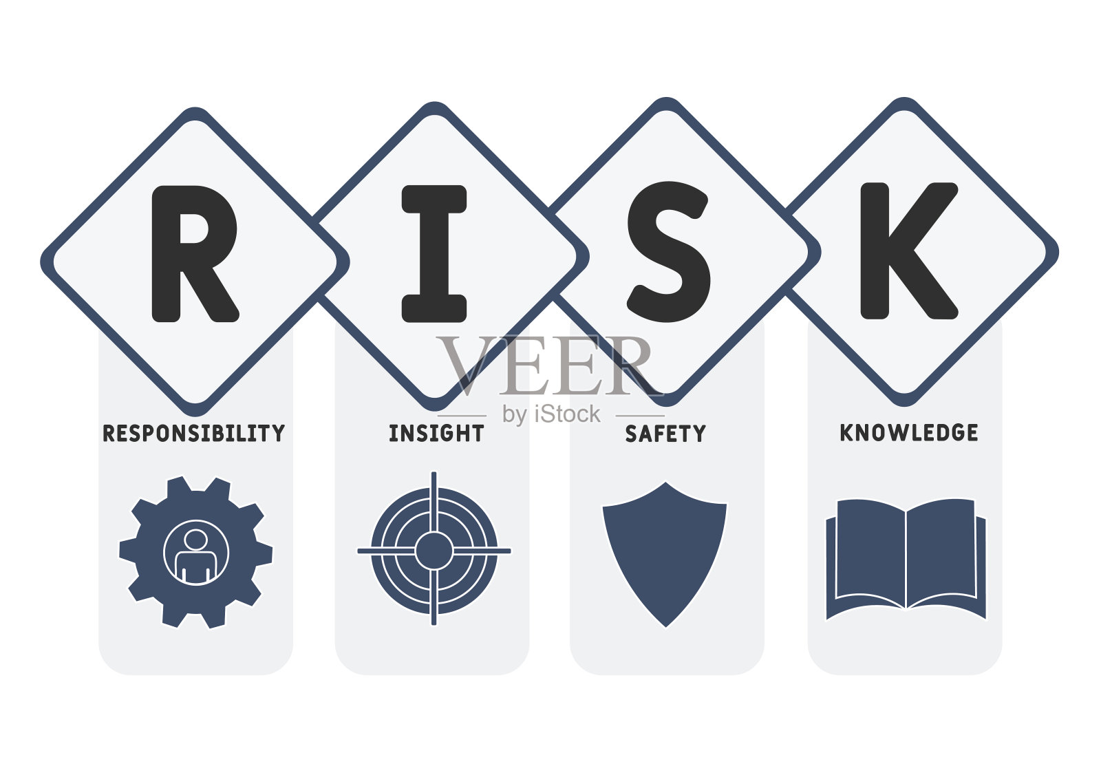 风险-责任洞察安全知识插画图片素材