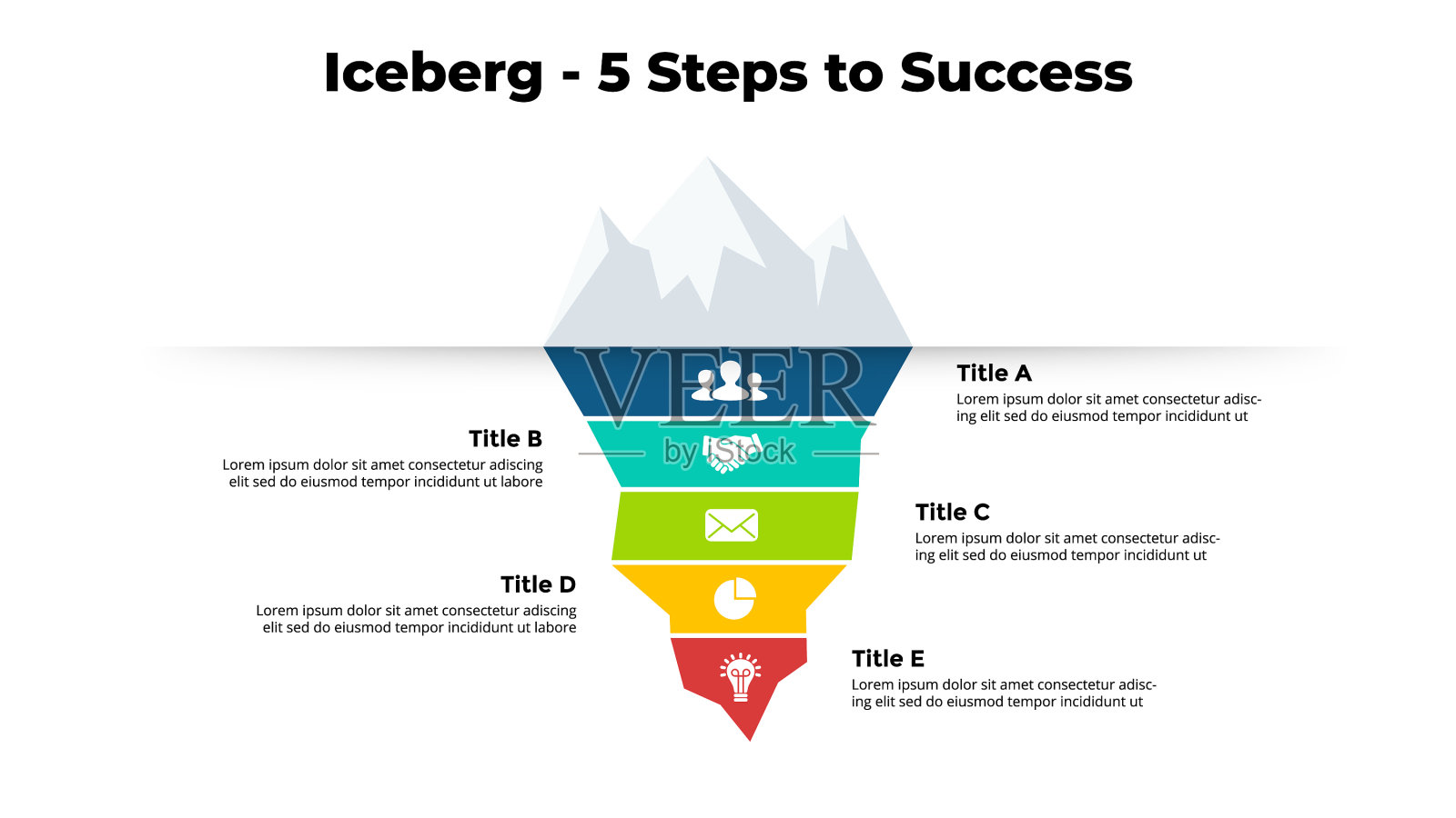 冰山信息图表演示幻灯片模板设计模板素材