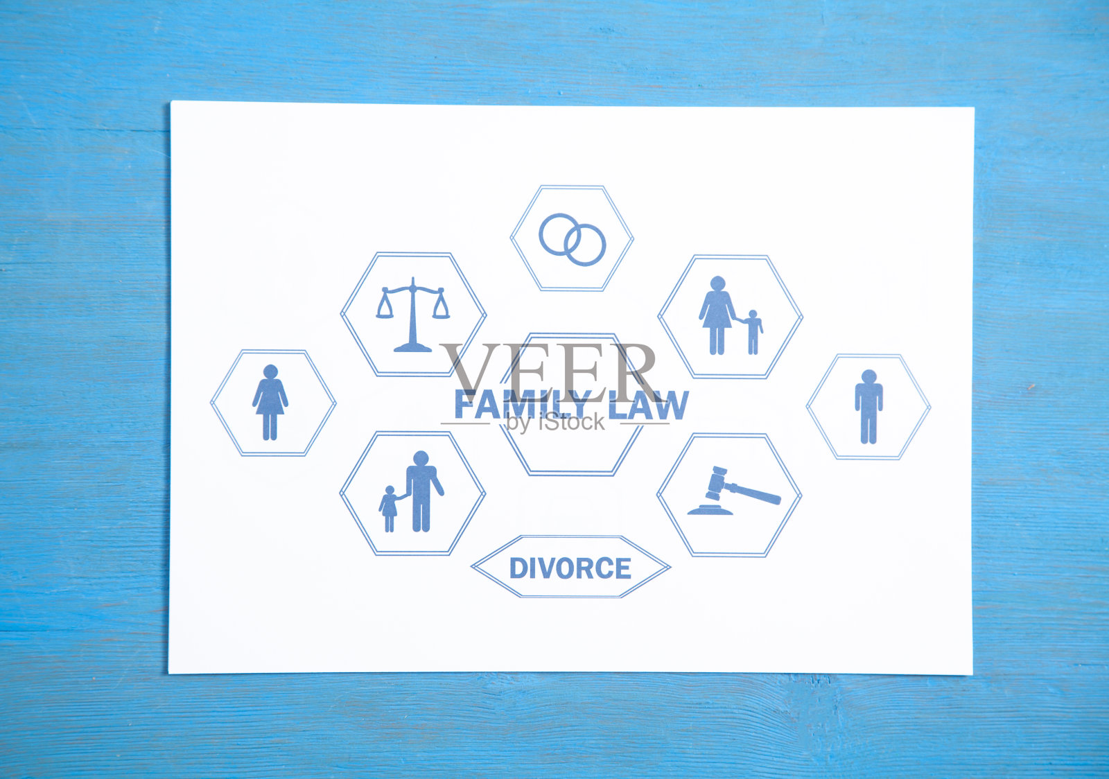 家庭法白皮书。法律照片摄影图片