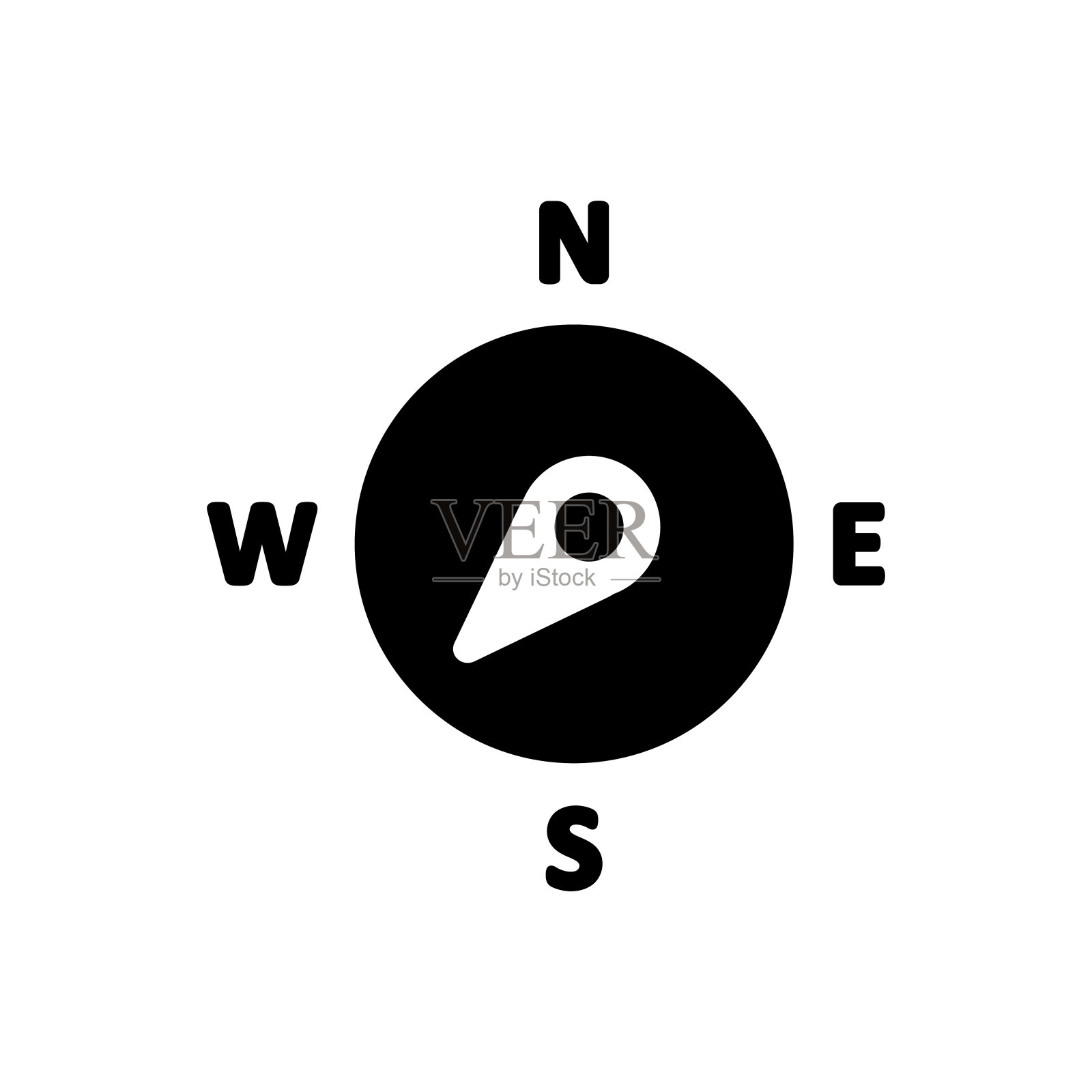 指南针风玫瑰字形图标。西南方向设计元素图片