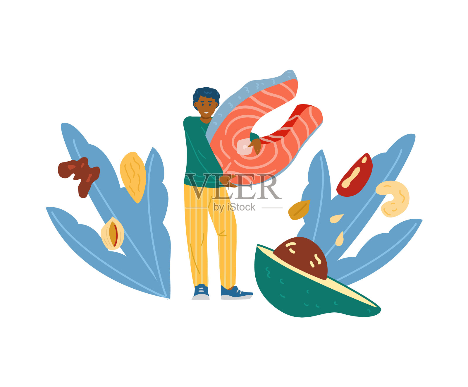 人在各种食物中为酮营养平设计元素图片