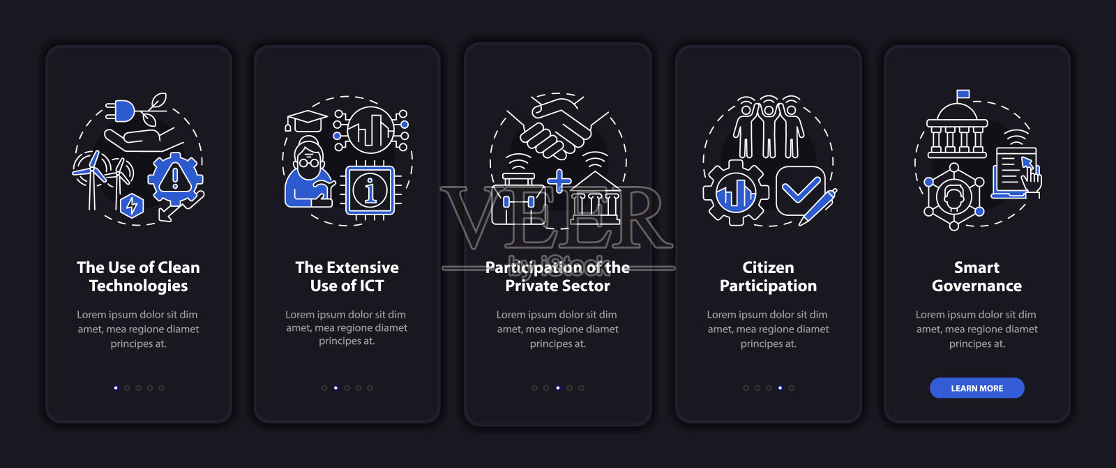 智能城市方法登陆手机app页面屏幕插画图片素材