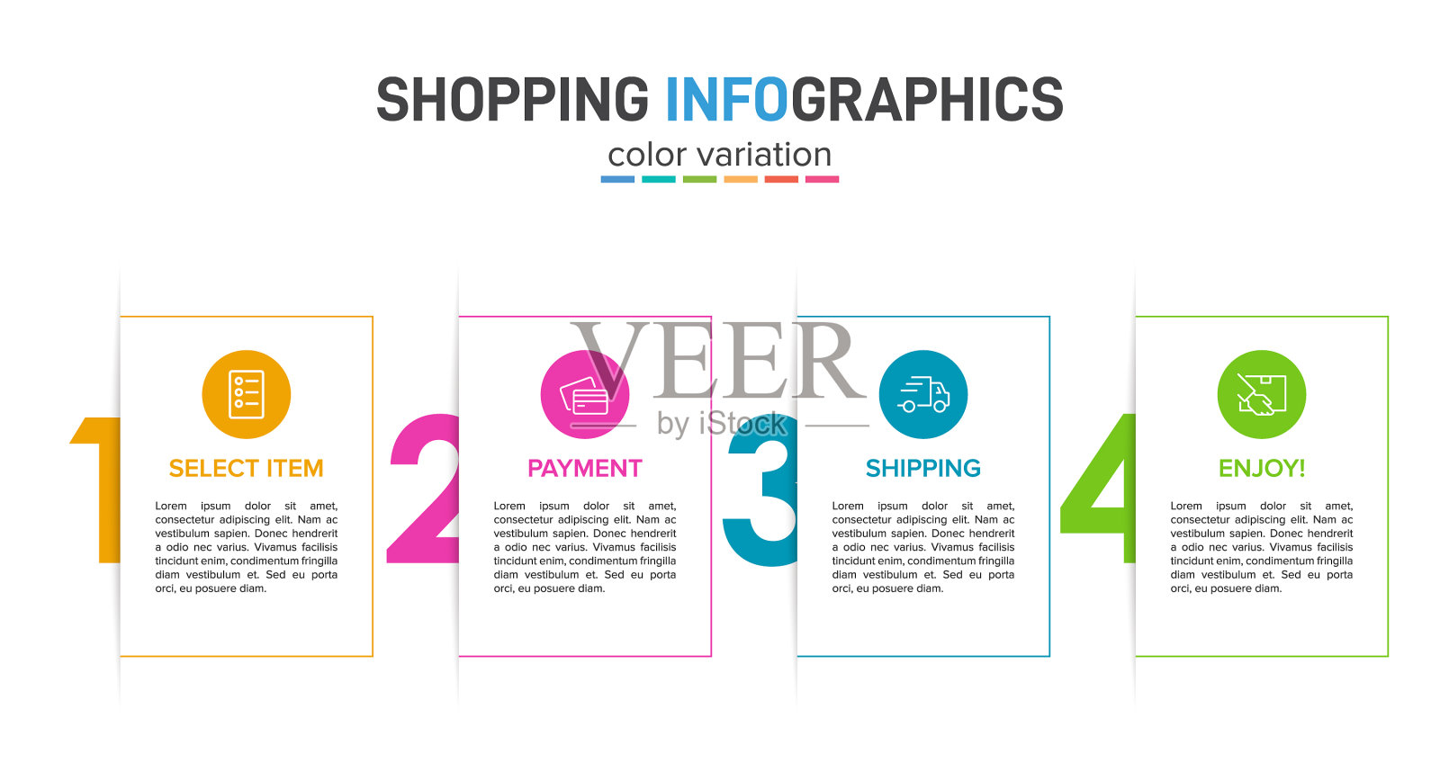 概念购物过程有4个连续插画图片素材