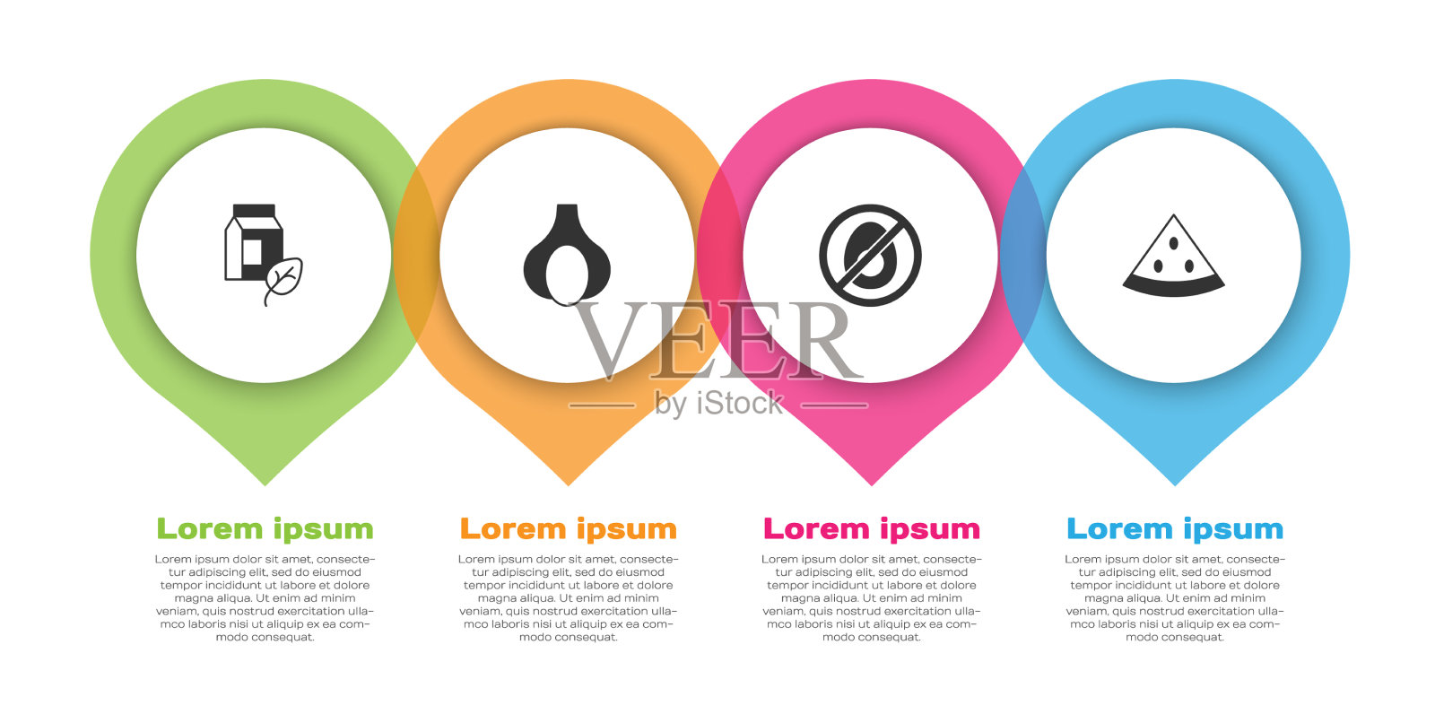 设置素食牛奶，大蒜，不吃肉和西瓜图标素材