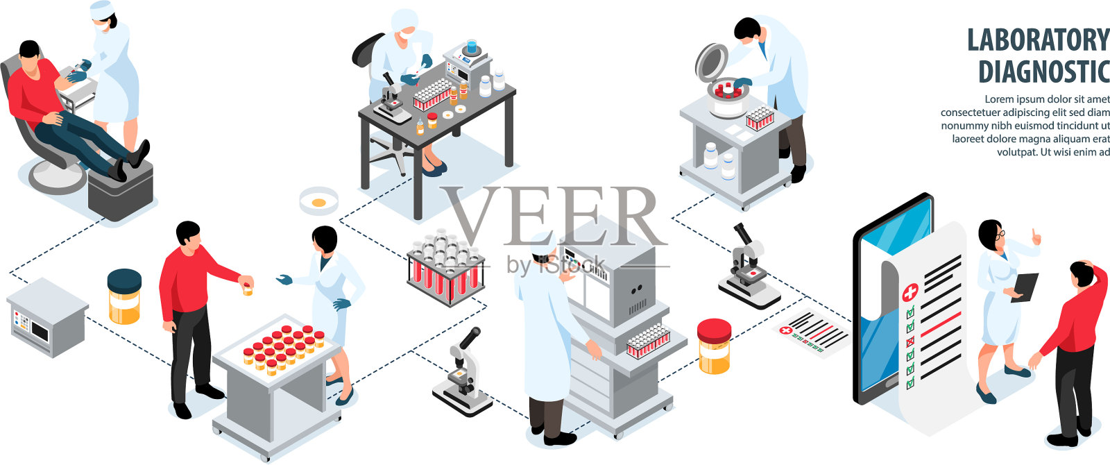 实验室诊断信息图组成设计模板素材