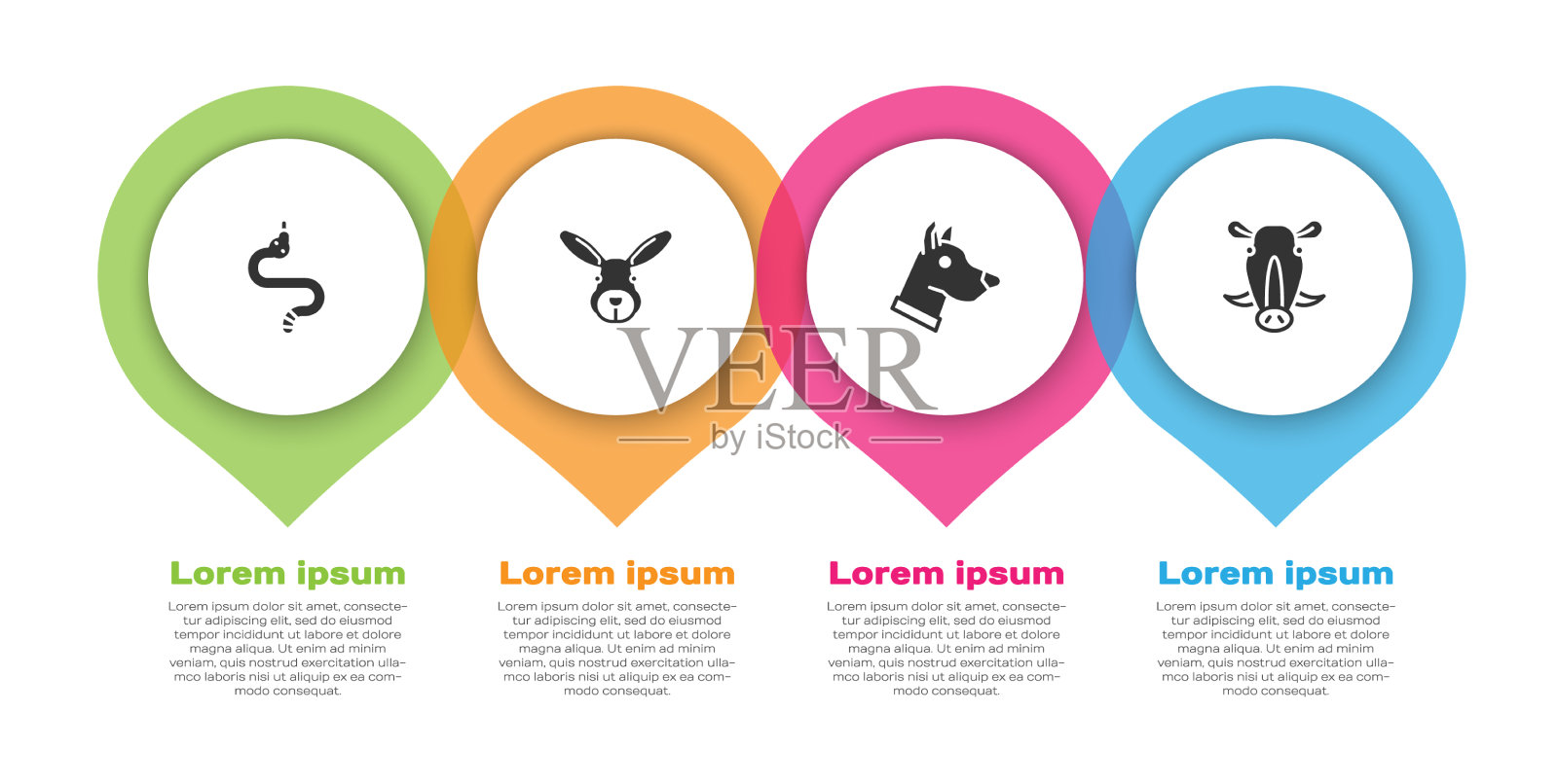 集蛇兔头狗和野猪图标素材