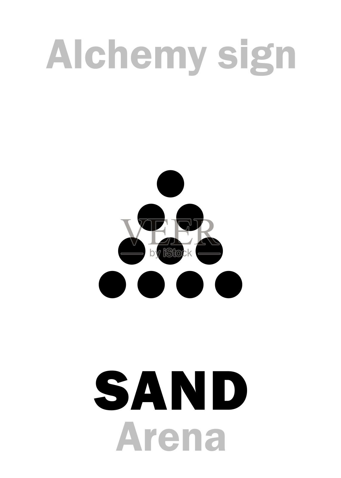 炼金术字母表:SAND(竞技场，竞技场;二氧化硅，硅)，也:石英。不纯二氧化硅，二氧化硅:化学式=[SiO₂]。炼金术的符号，中世纪的符号。插画图片素材