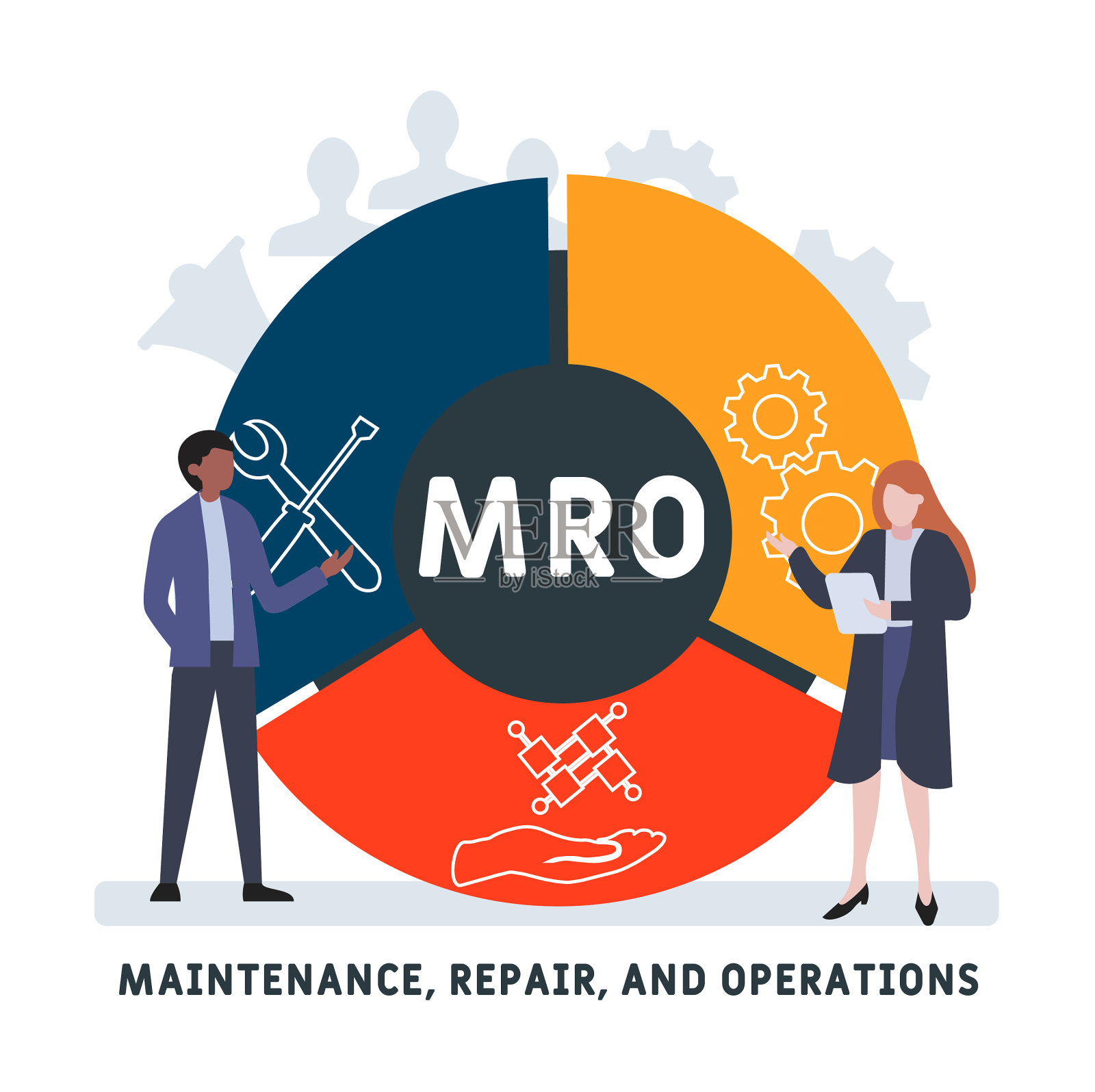 扁平化设计以人为本。MRO -维护、维修和操作的缩写插画图片素材