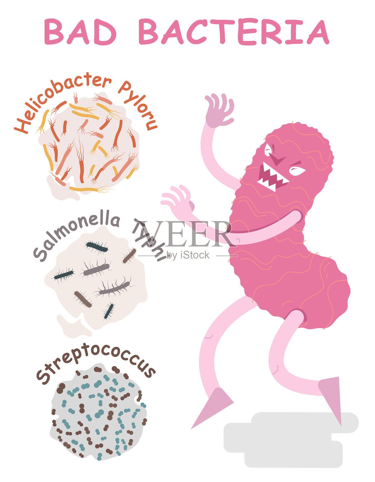 有个性的坏细菌海报插画图片素材