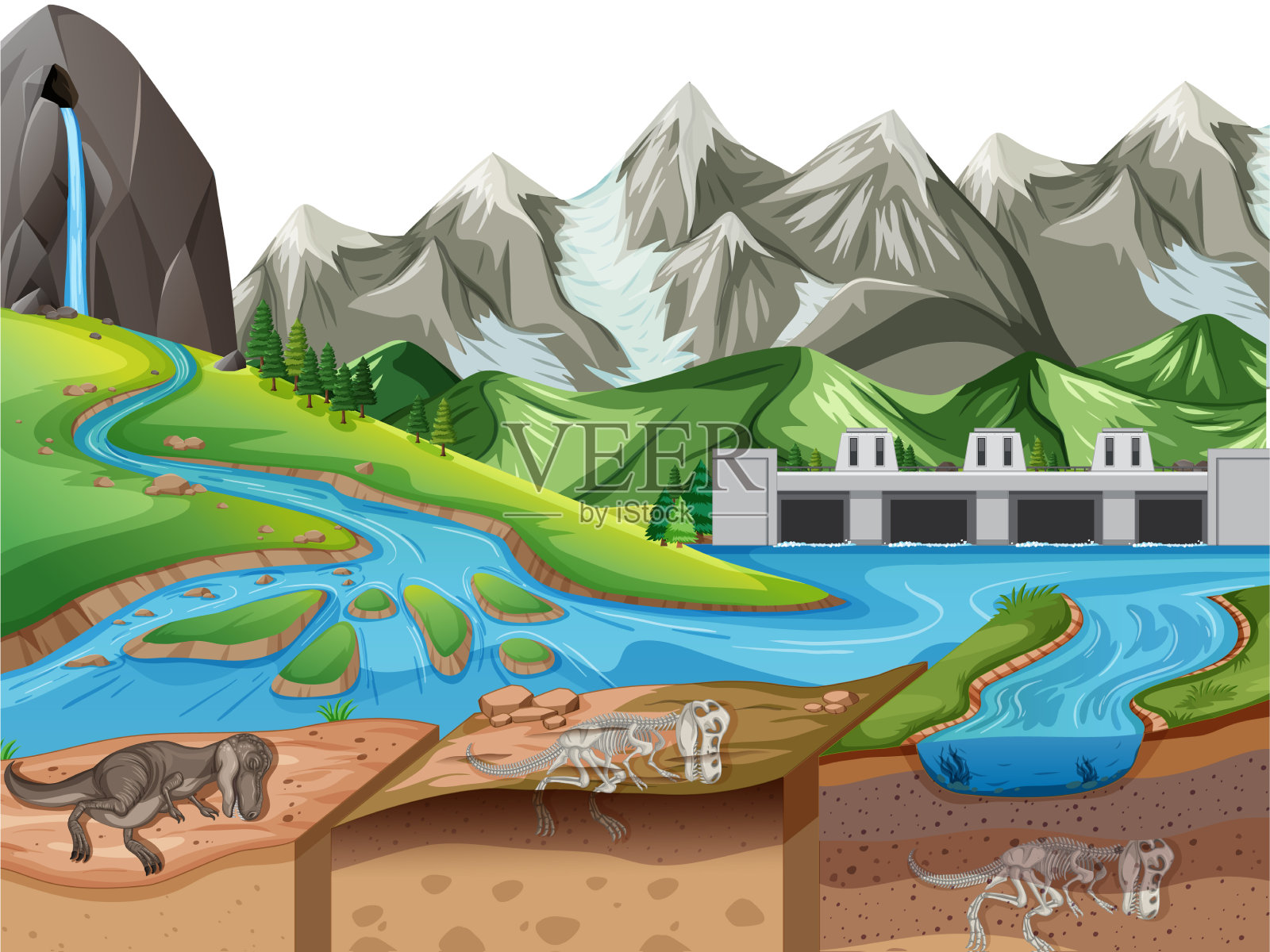 白天有恐龙的自然景观插画图片素材