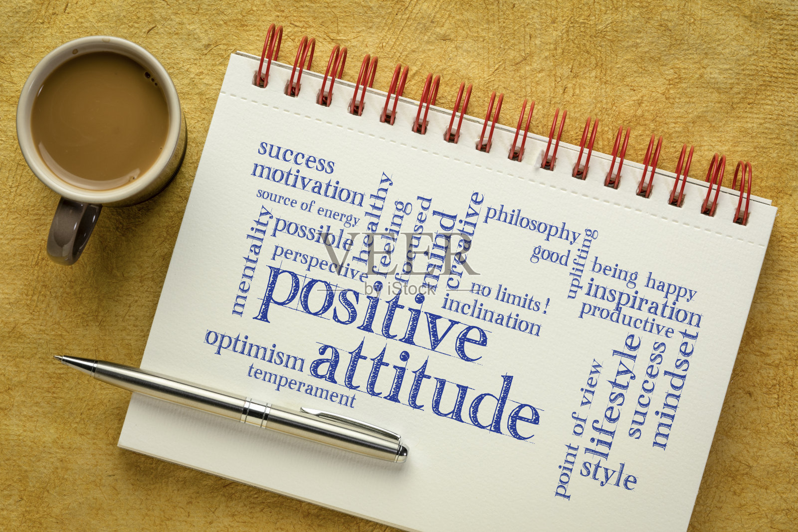 积极态度词云照片摄影图片