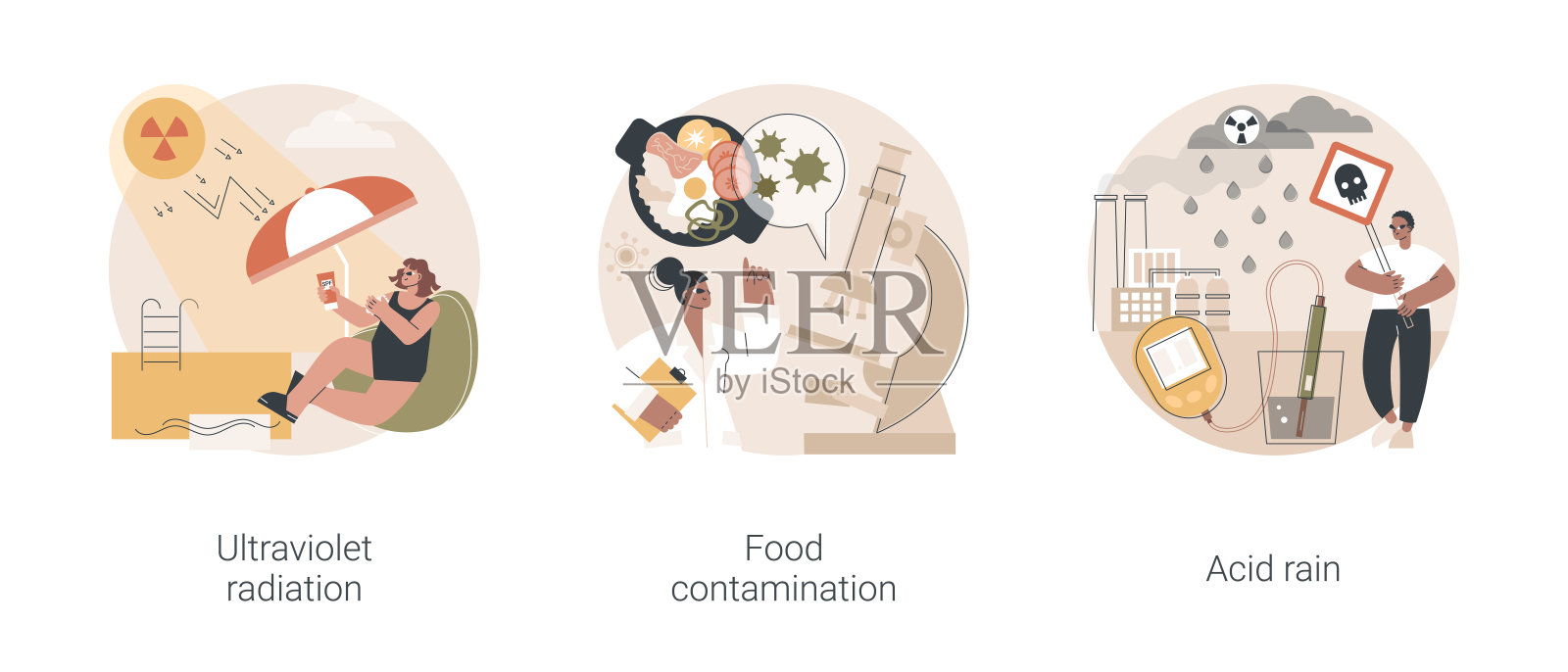 环境问题抽象概念矢量插图。设计元素图片