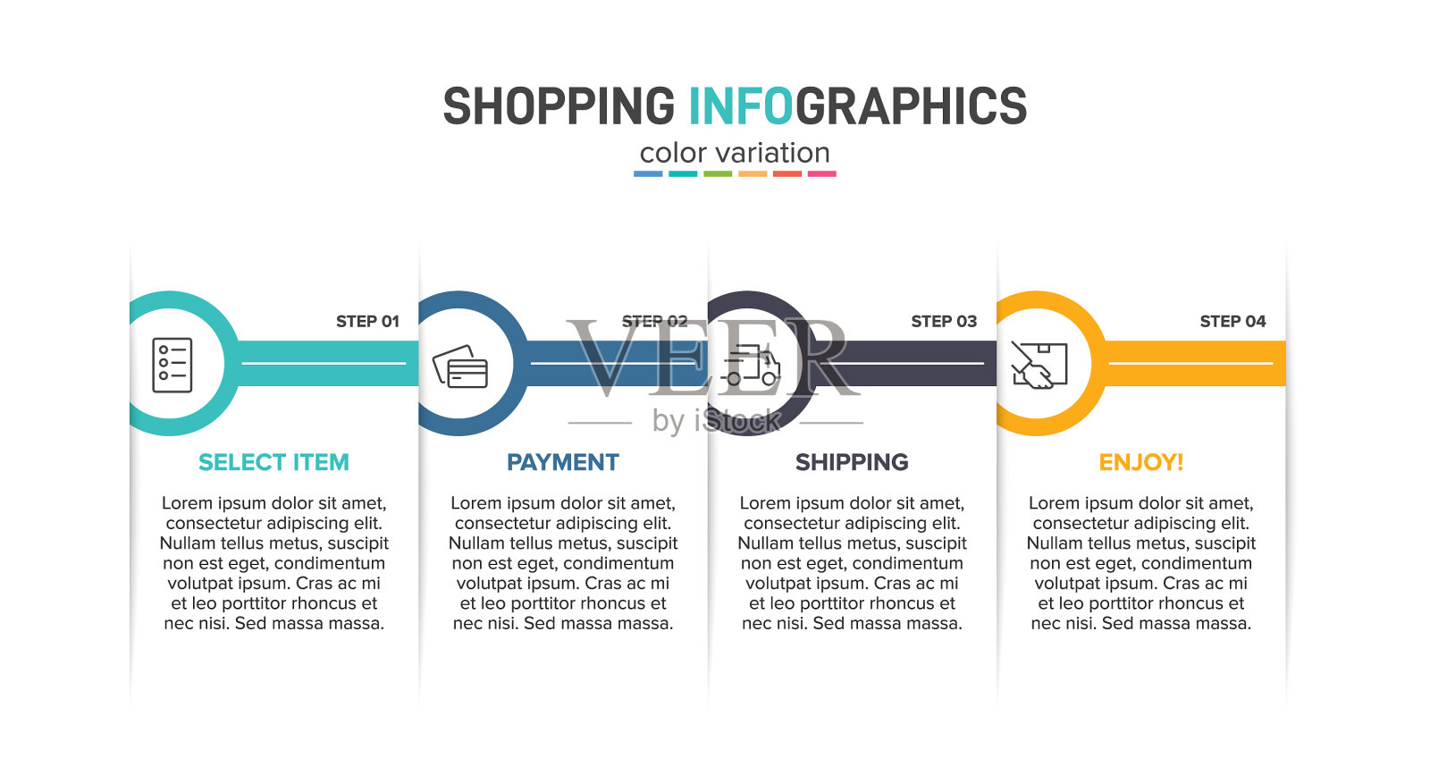 概念购物过程有4个连续插画图片素材