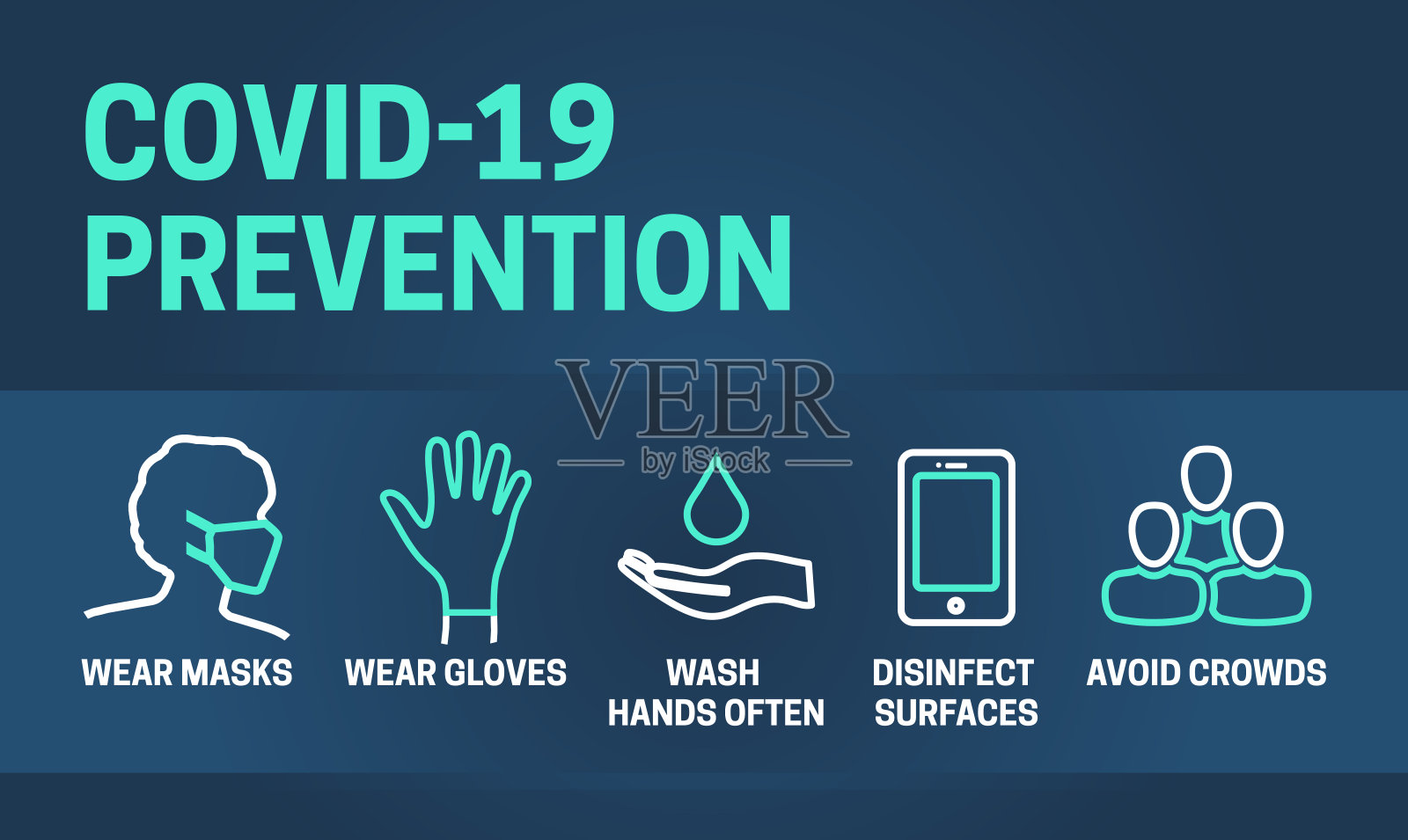 冠状病毒预防戴口罩，手套，洗手，消毒，避开人群轮廓图标插图插画图片素材