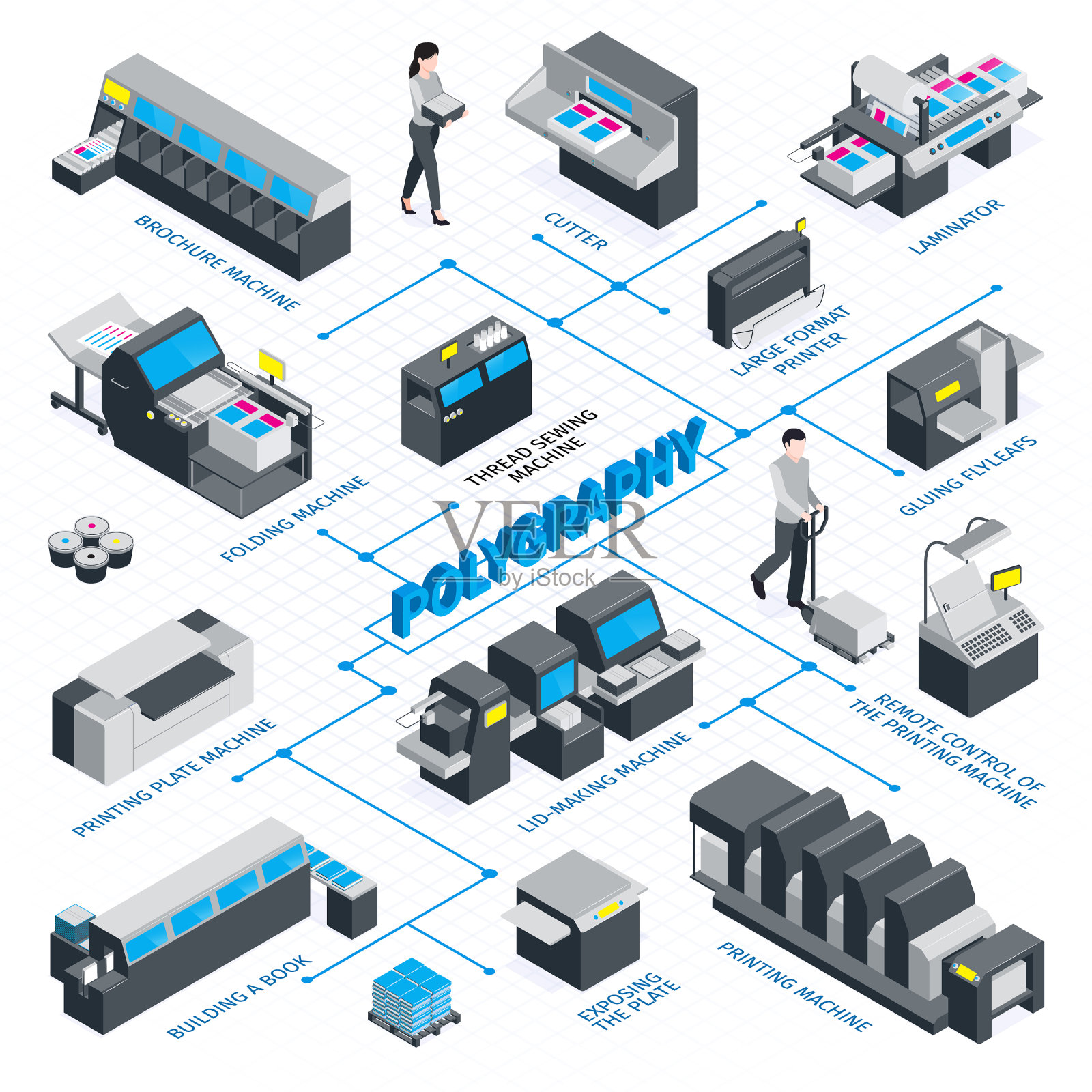 等距polygraphy流程图插画图片素材