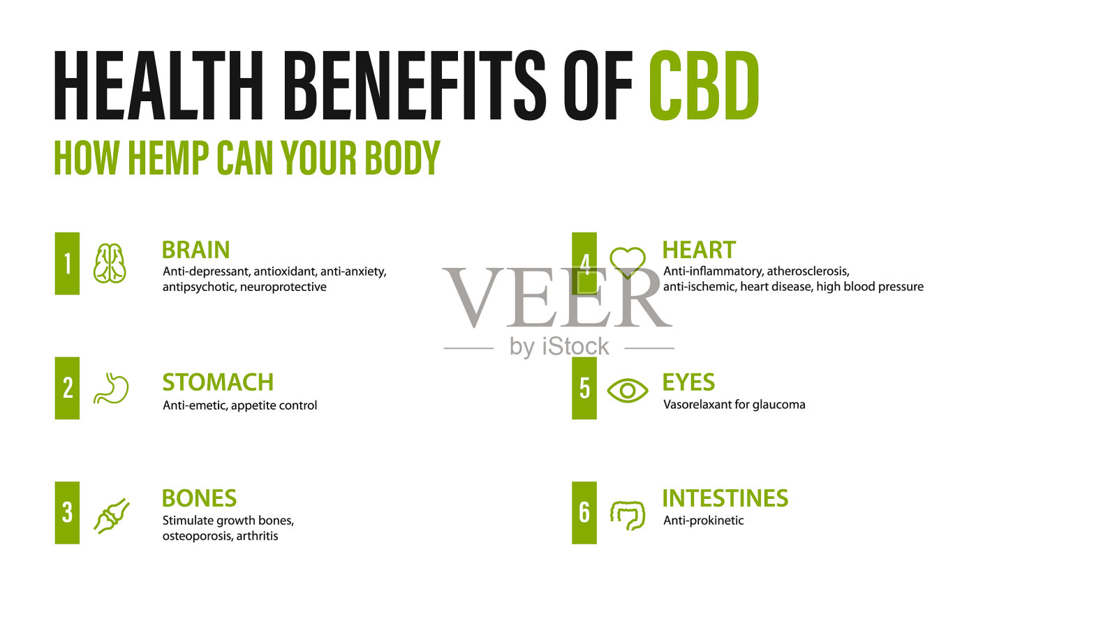 CBD对你身体的好处白色海报设计模板素材