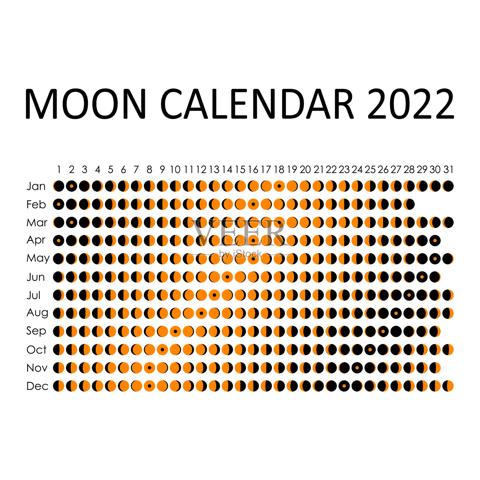 2022年月亮日历，星象日历设计，规划器，贴纸位置，月份周期规划模型，黑白背景插画图片素材