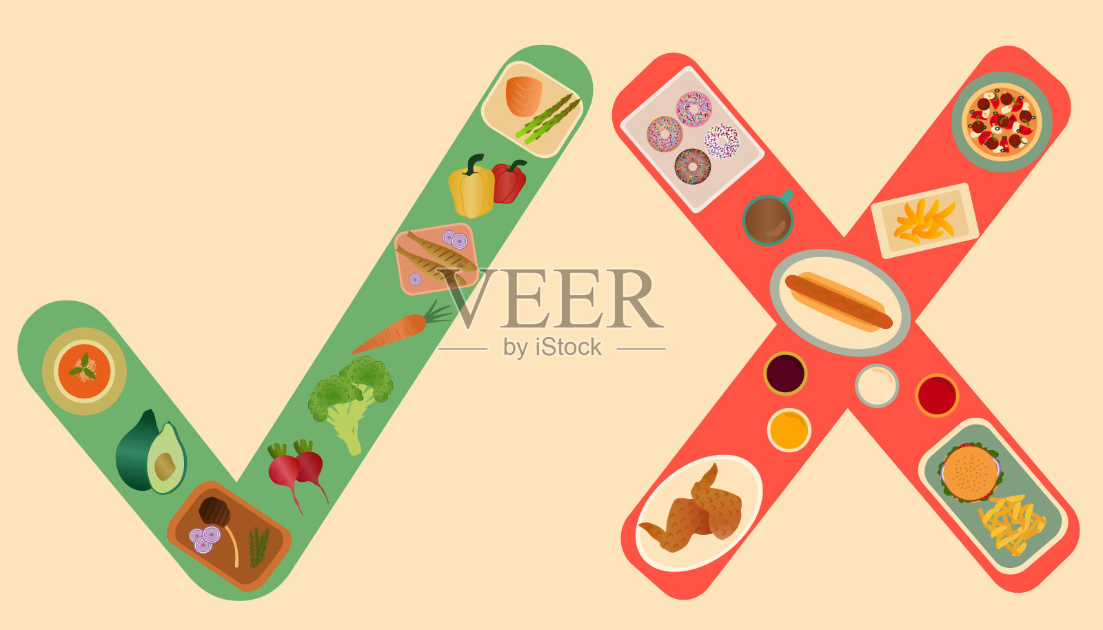 检查标记和X标记与健康和不健康的食品在黄色背景设计元素图片