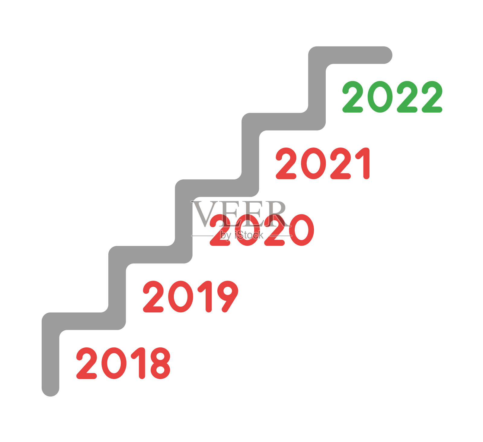 2022年新年概念5级台阶从2018年到设计元素图片