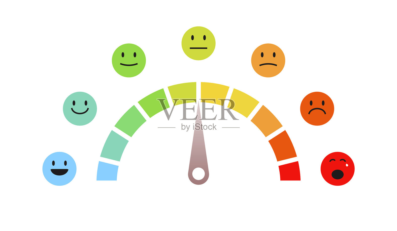 表情符号的概念图标素材