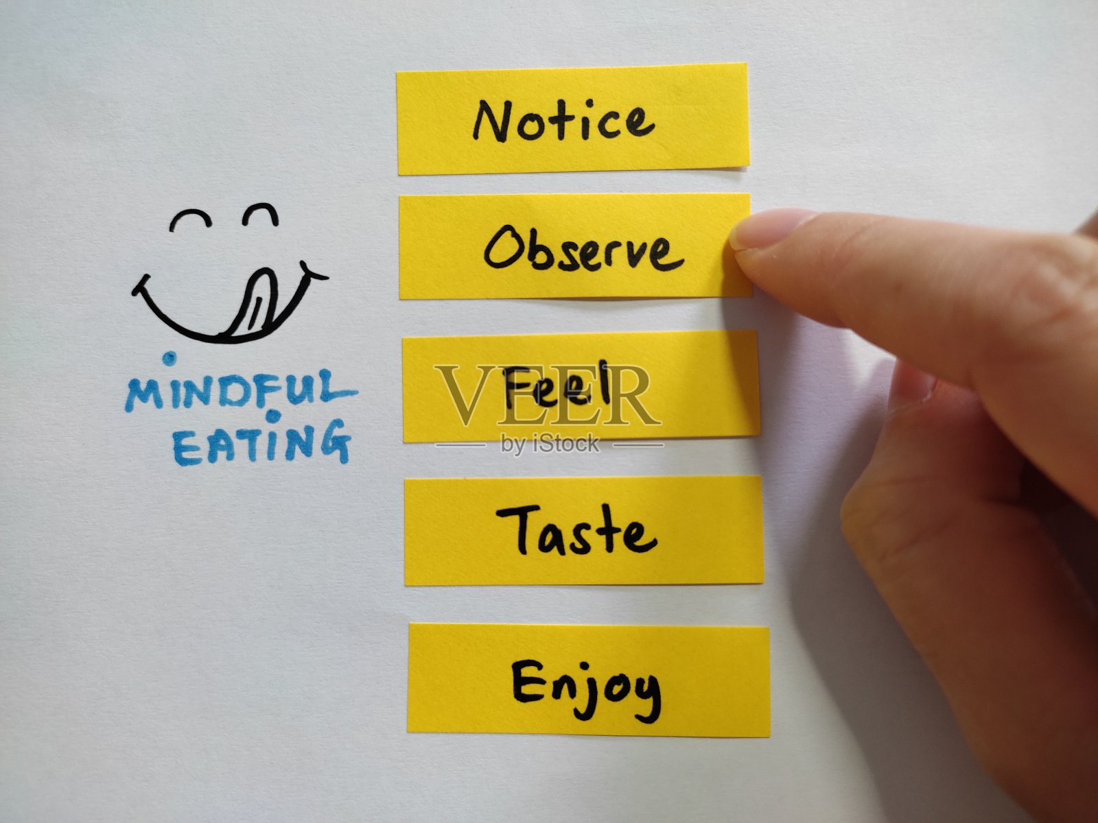 用心饮食的概念。正念生活方式。用心饮食的小贴士:注意、观察、感觉、品尝和享受食物照片摄影图片