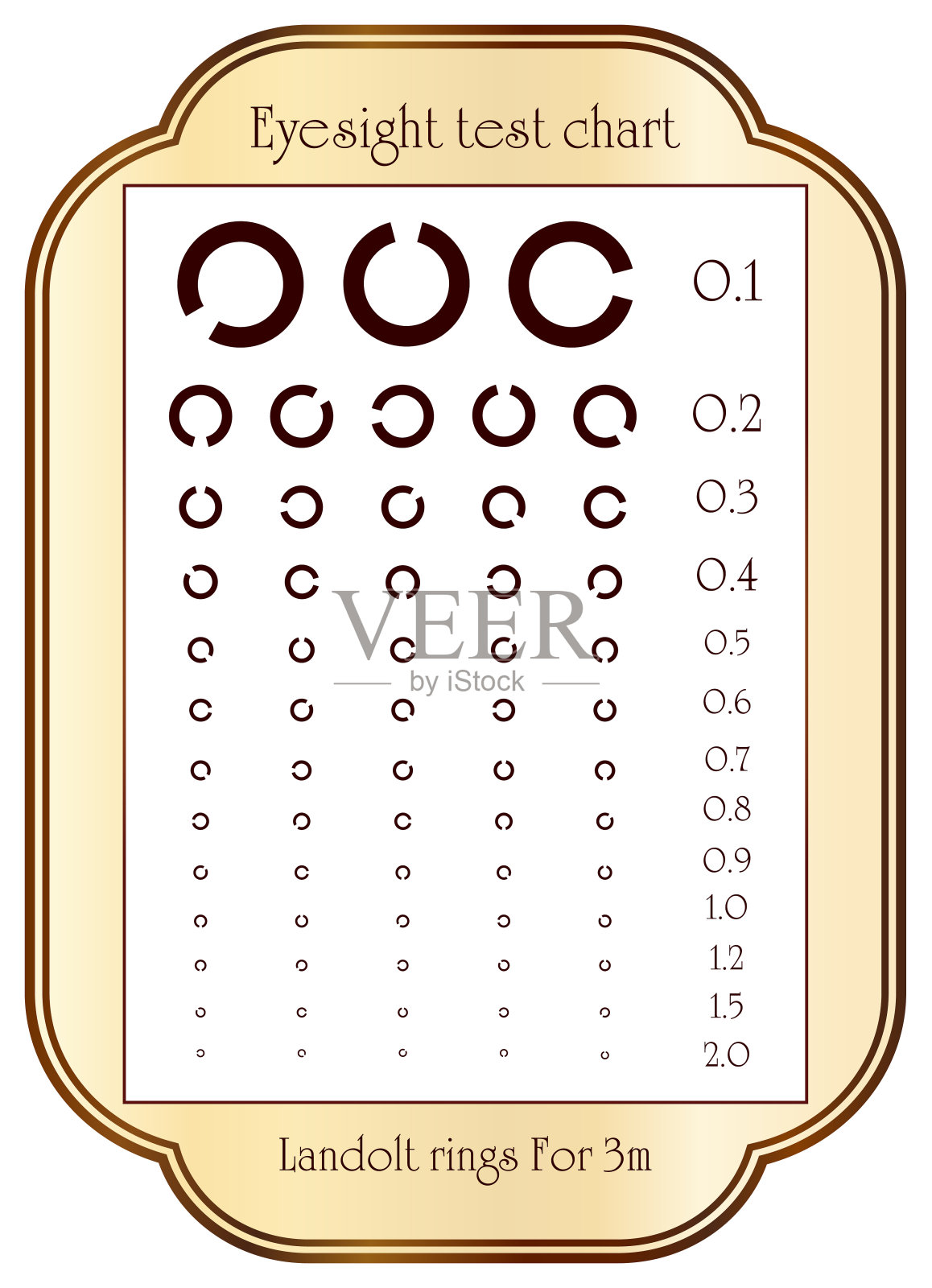 我设计了一个现代时尚的装饰艺术风格的视力测试表。Landolt戒指。远景图。向量插画图片素材