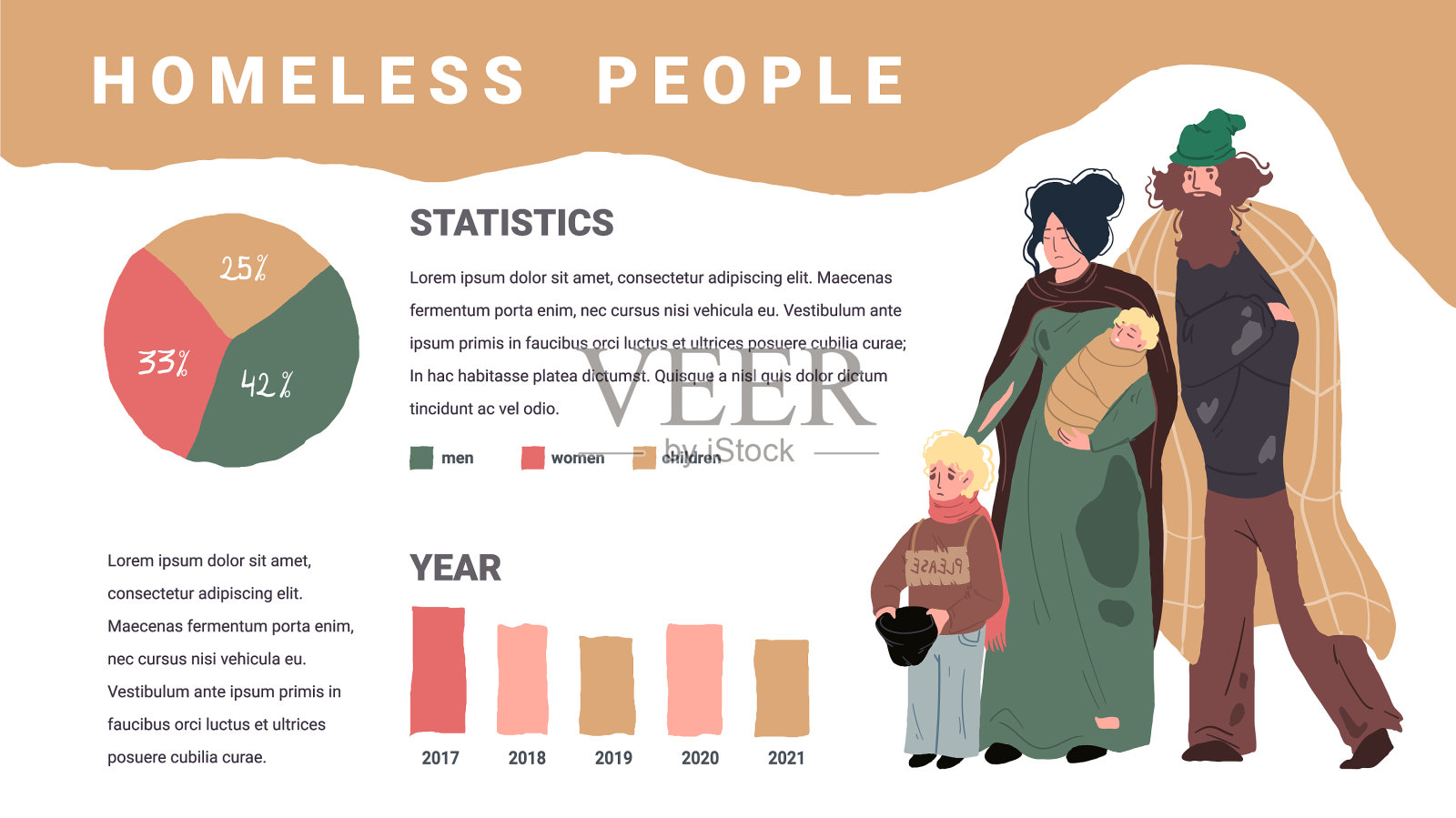 卡通扁平的社会信息图与无家可归的悲伤插画图片素材