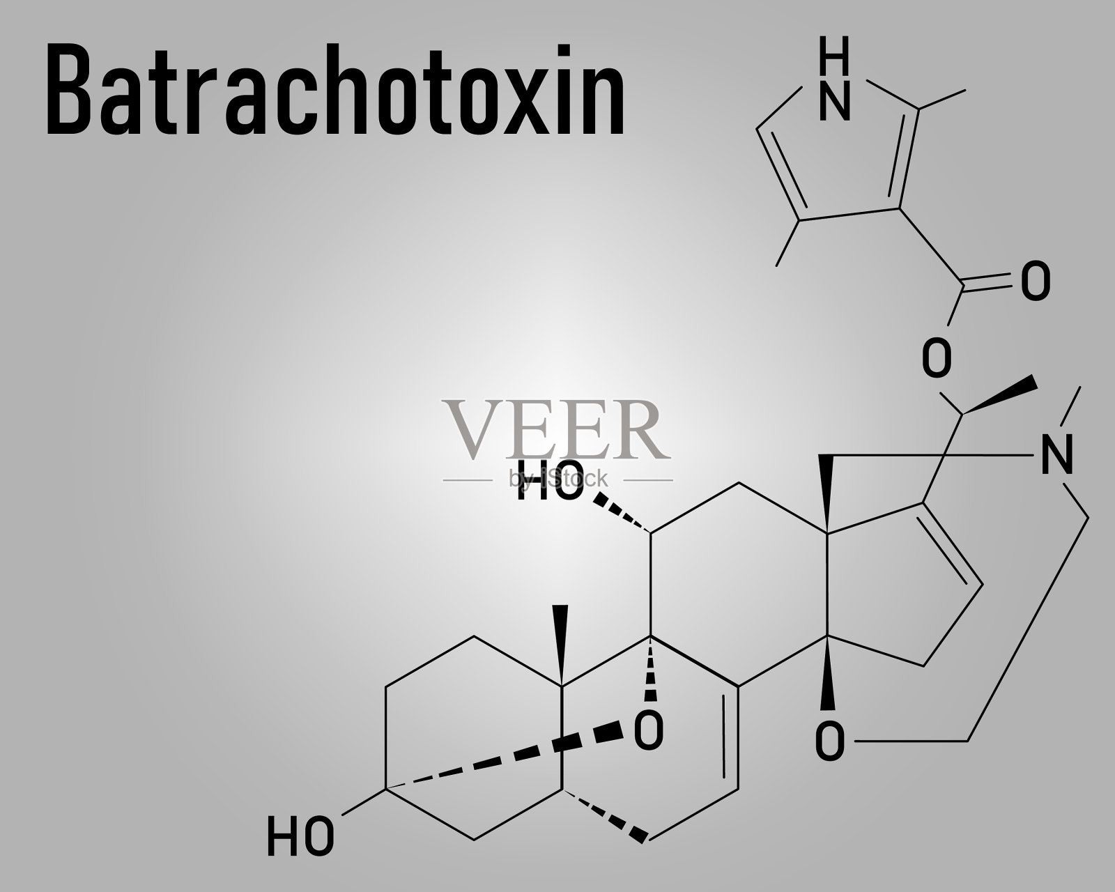 Batrachotoxin BTX神经毒素分子插画图片素材