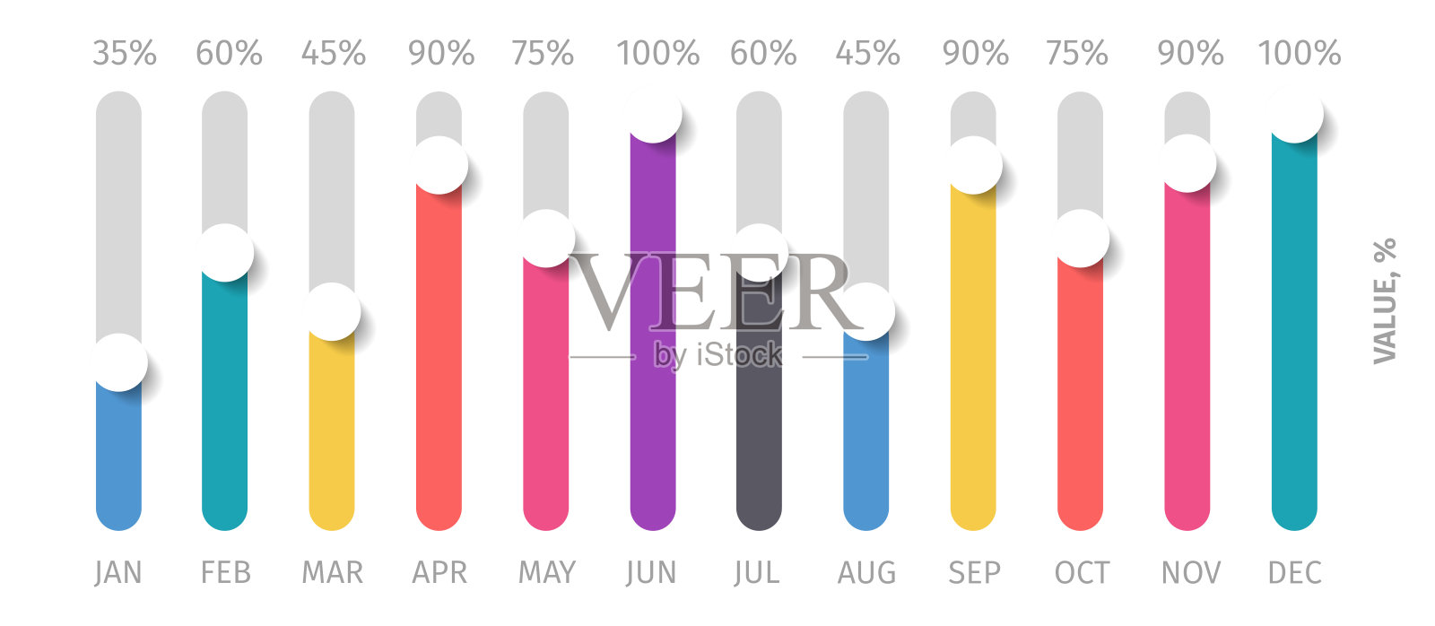 条形图模板。矢量插图的工作流程布局，图表，数字选项，网页设计。用于报告的矢量业务信息图表模板，以流行的柔和的颜色表示设计模板素材