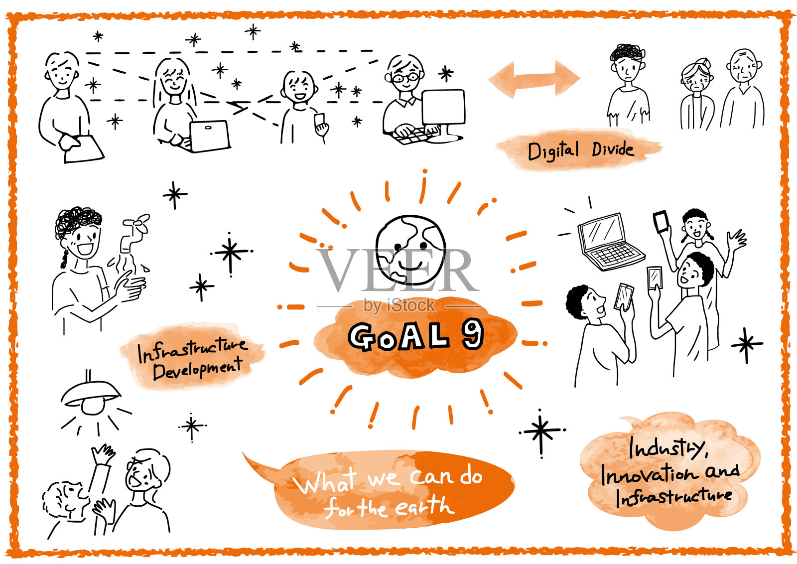 创新和基础设施图像手绘插图集9插画图片素材